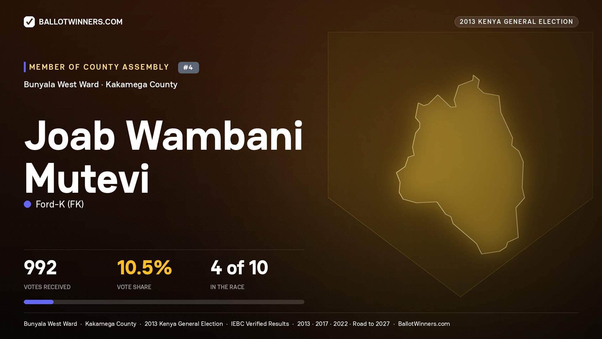 JOAB WAMBANI MUTEVI, contested Member of County Assembly for BUNYALA WEST, 992 votes, 2013 Kenya general election.