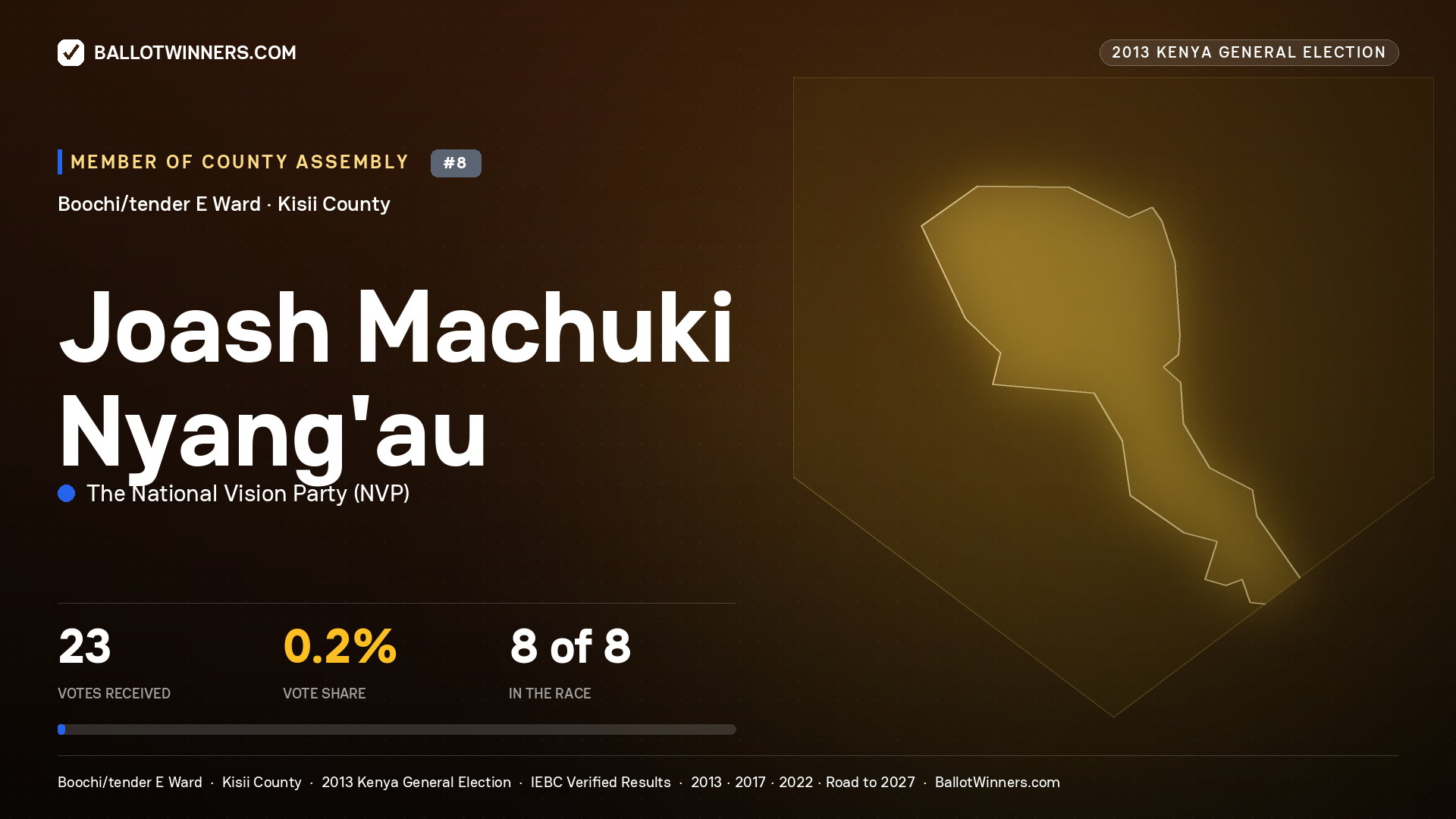 JOASH MACHUKI NYANG'AU, contested Member of County Assembly for BOOCHI/TENDER E, 23 votes, 2013 Kenya general election.