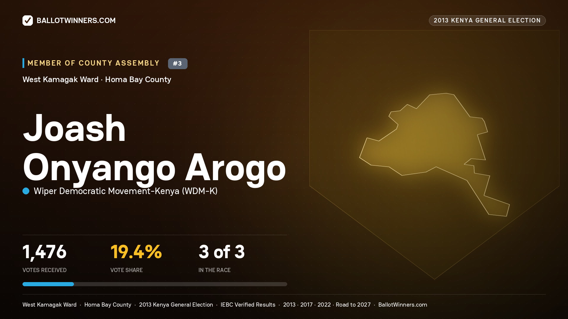 JOASH ONYANGO AROGO, contested Member of County Assembly for WEST KAMAGAK, 1,476 votes, 2013 Kenya general election.