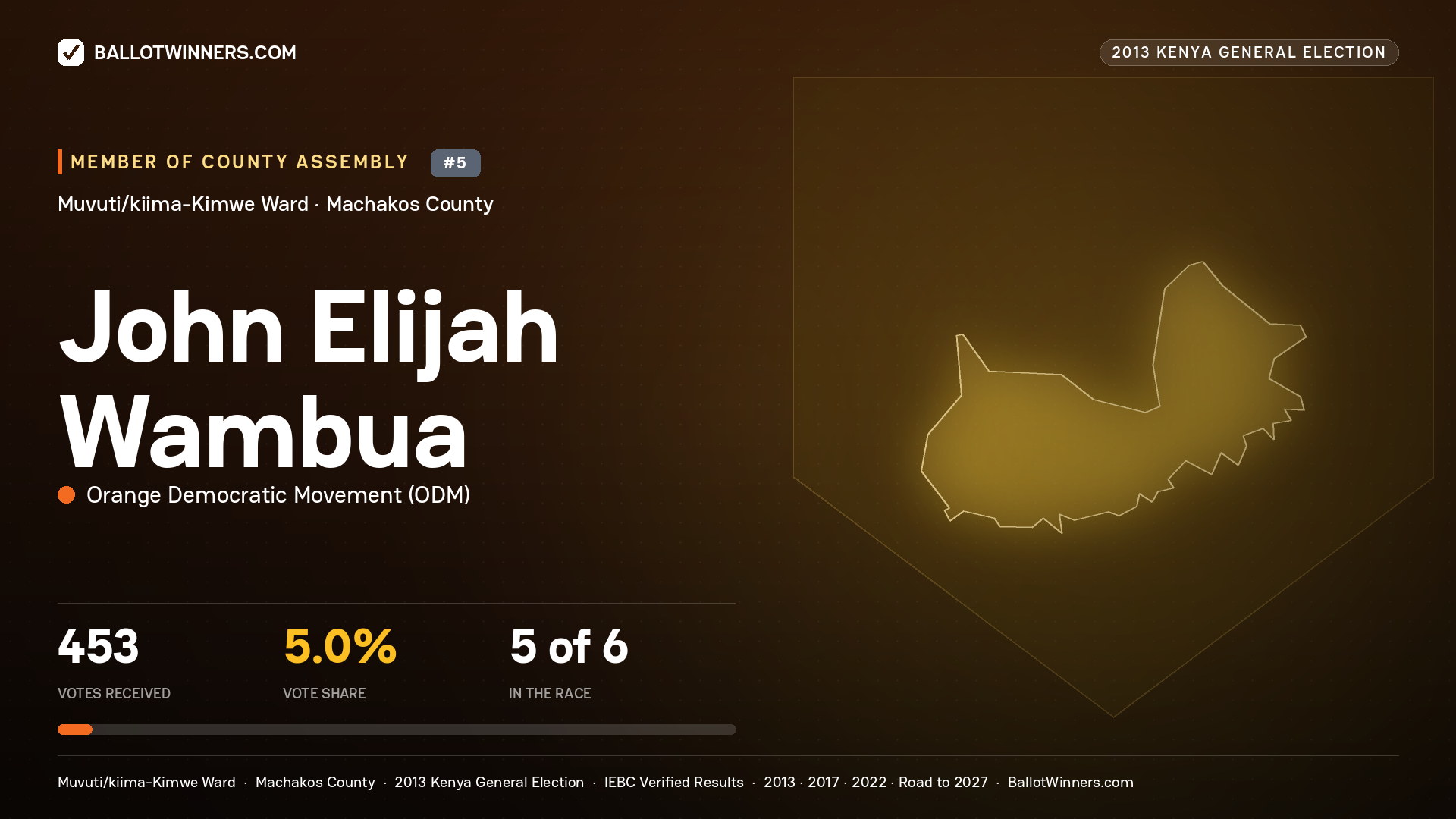 JOHN ELIJAH WAMBUA, contested Member of County Assembly for MUVUTI/KIIMA- KIMWE, 453 votes, 2013 Kenya general election.