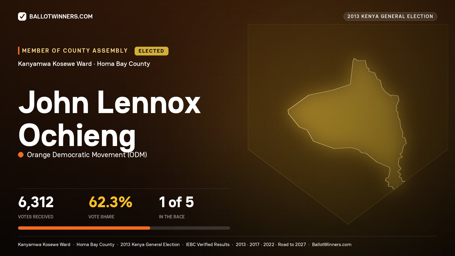JOHN LENNOX OCHIENG, elected Member of County Assembly for KANYAMWA KOSEWE, 6,312 votes, 2013 Kenya general election.