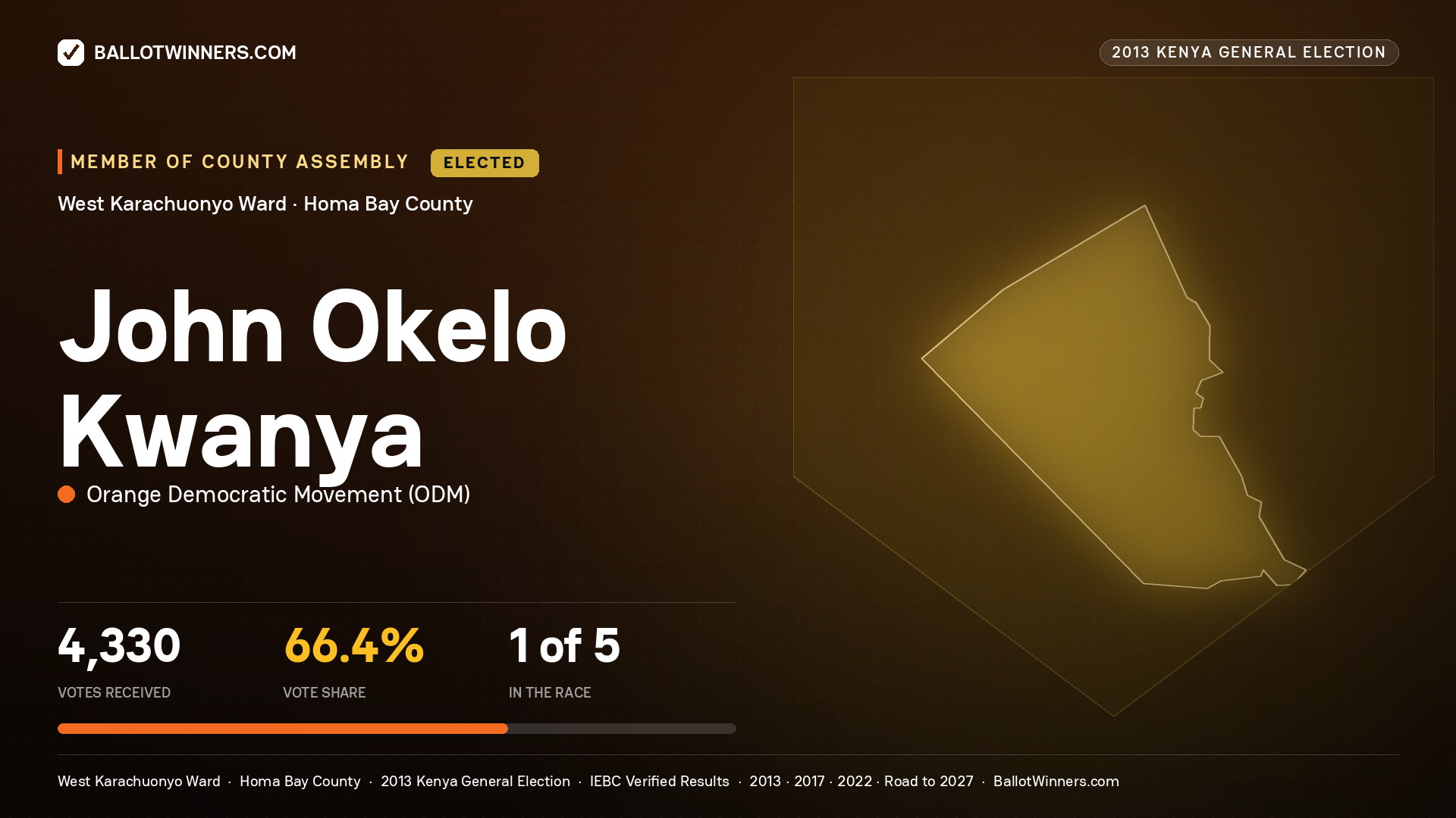 JOHN OKELO KWANYA, elected Member of County Assembly for WEST KARACHUONYO, 4,330 votes, 2013 Kenya general election.