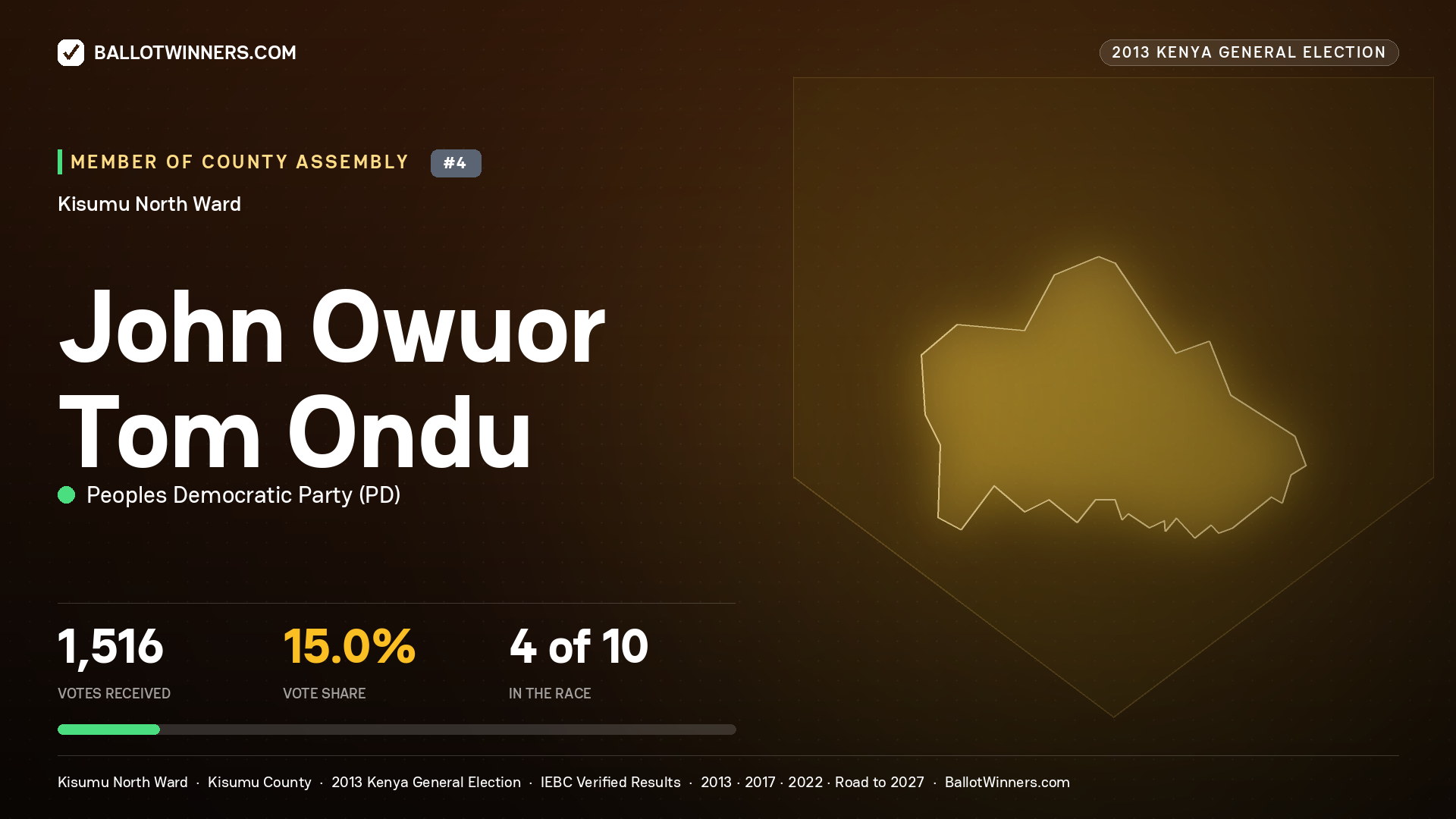 JOHN OWUOR TOM ONDU, contested Member of County Assembly for KISUMU NORTH, 1,516 votes, 2013 Kenya general election.