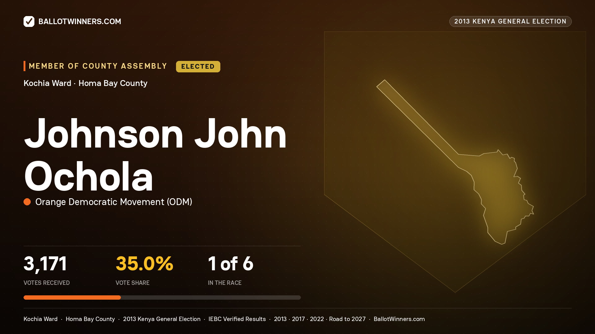 JOHNSON JOHN OCHOLA, elected Member of County Assembly for KOCHIA, 3,171 votes, 2013 Kenya general election.