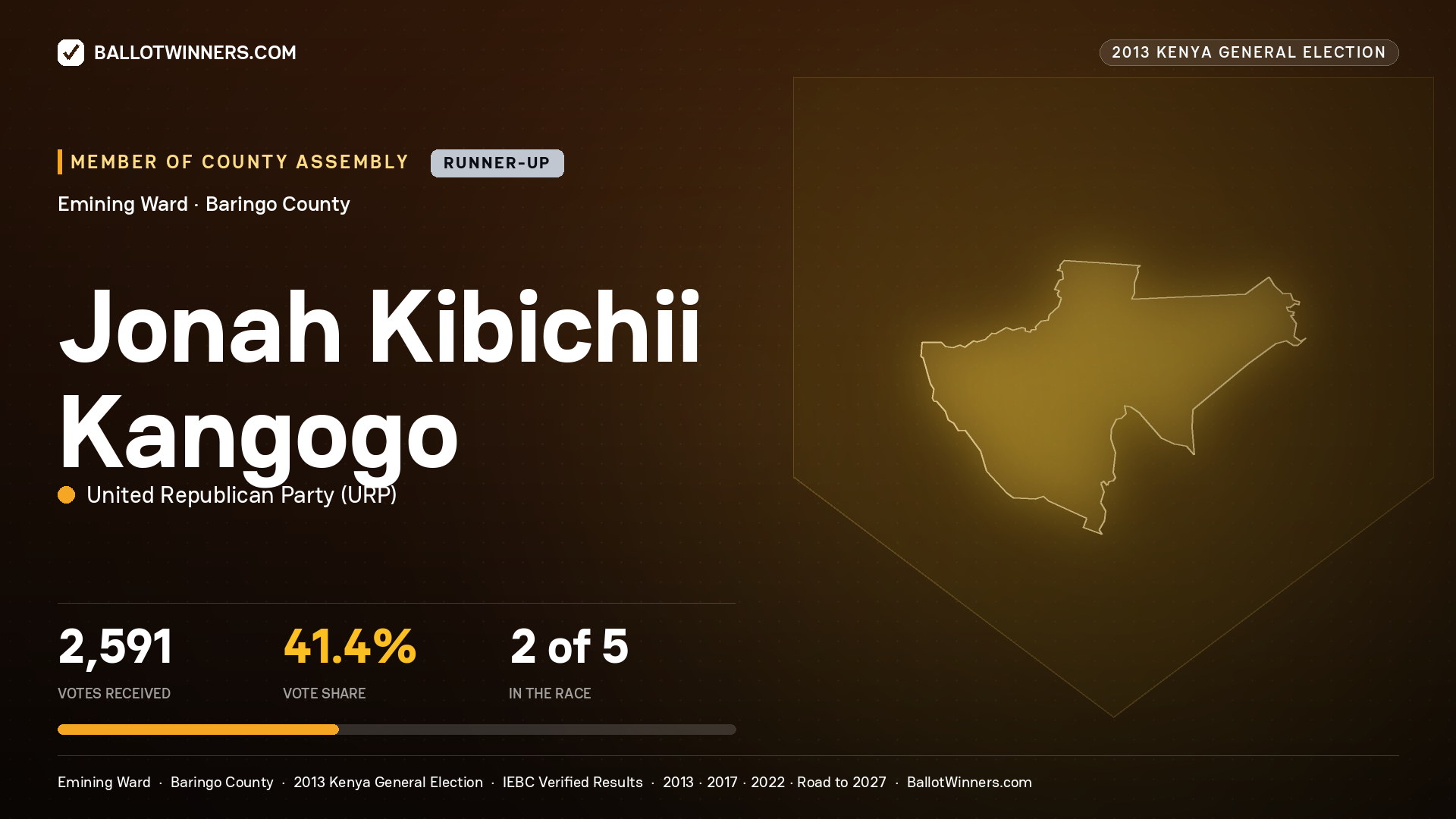 JONAH KIBICHII KANGOGO, contested Member of County Assembly for EMINING, 2,591 votes, 2013 Kenya general election.