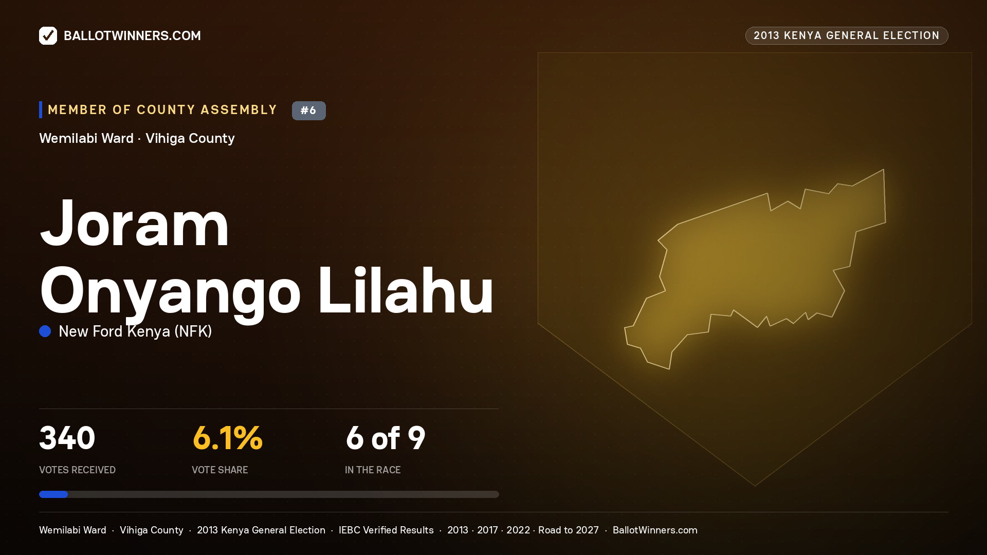 JORAM ONYANGO LILAHU, contested Member of County Assembly for WEMILABI, 340 votes, 2013 Kenya general election.