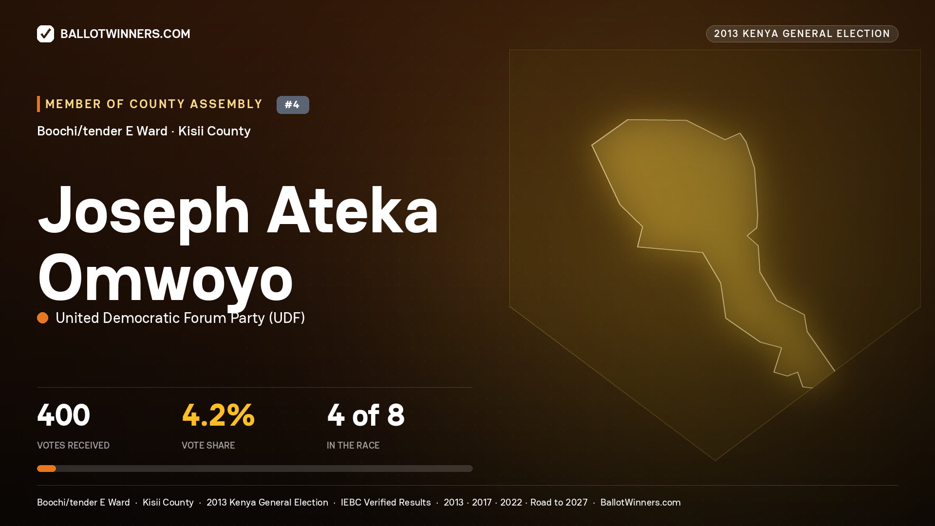 JOSEPH ATEKA OMWOYO, contested Member of County Assembly for BOOCHI/TENDER E, 400 votes, 2013 Kenya general election.