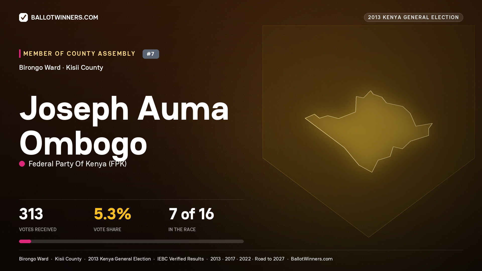 JOSEPH AUMA OMBOGO, contested Member of County Assembly for BIRONGO, 313 votes, 2013 Kenya general election.
