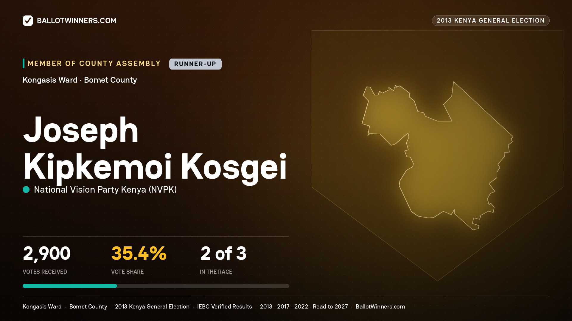 JOSEPH KIPKEMOI KOSGEI, contested Member of County Assembly for KONGASIS, 2,900 votes, 2013 Kenya general election.