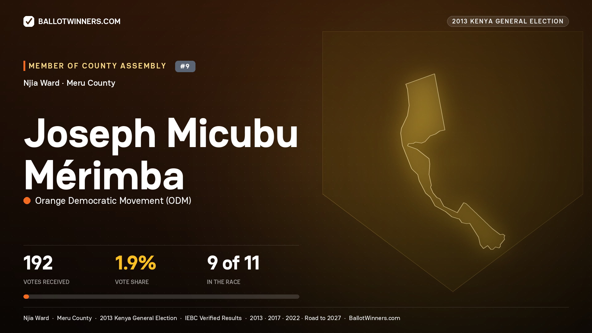 JOSEPH MICUBU MÉRIMBA, contested Member of County Assembly for NJIA, 192 votes, 2013 Kenya general election.
