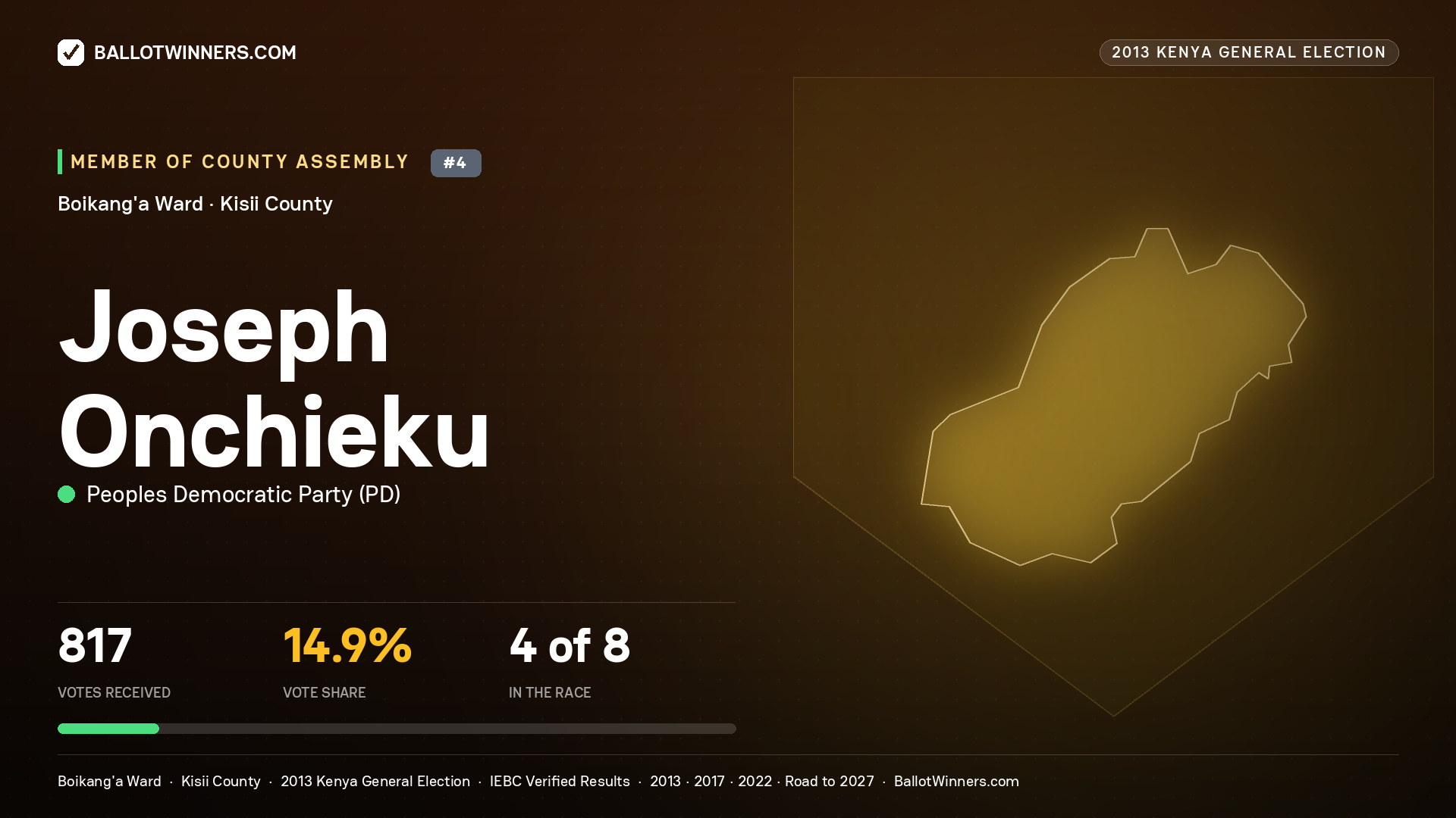 JOSEPH ONCHIEKU, contested Member of County Assembly for BOIKANG'A, 817 votes, 2013 Kenya general election.