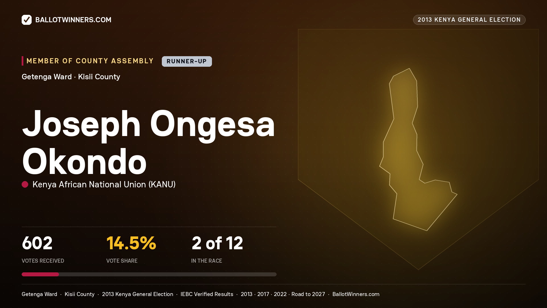 JOSEPH ONGESA OKONDO, contested Member of County Assembly for GETENGA, 602 votes, 2013 Kenya general election.