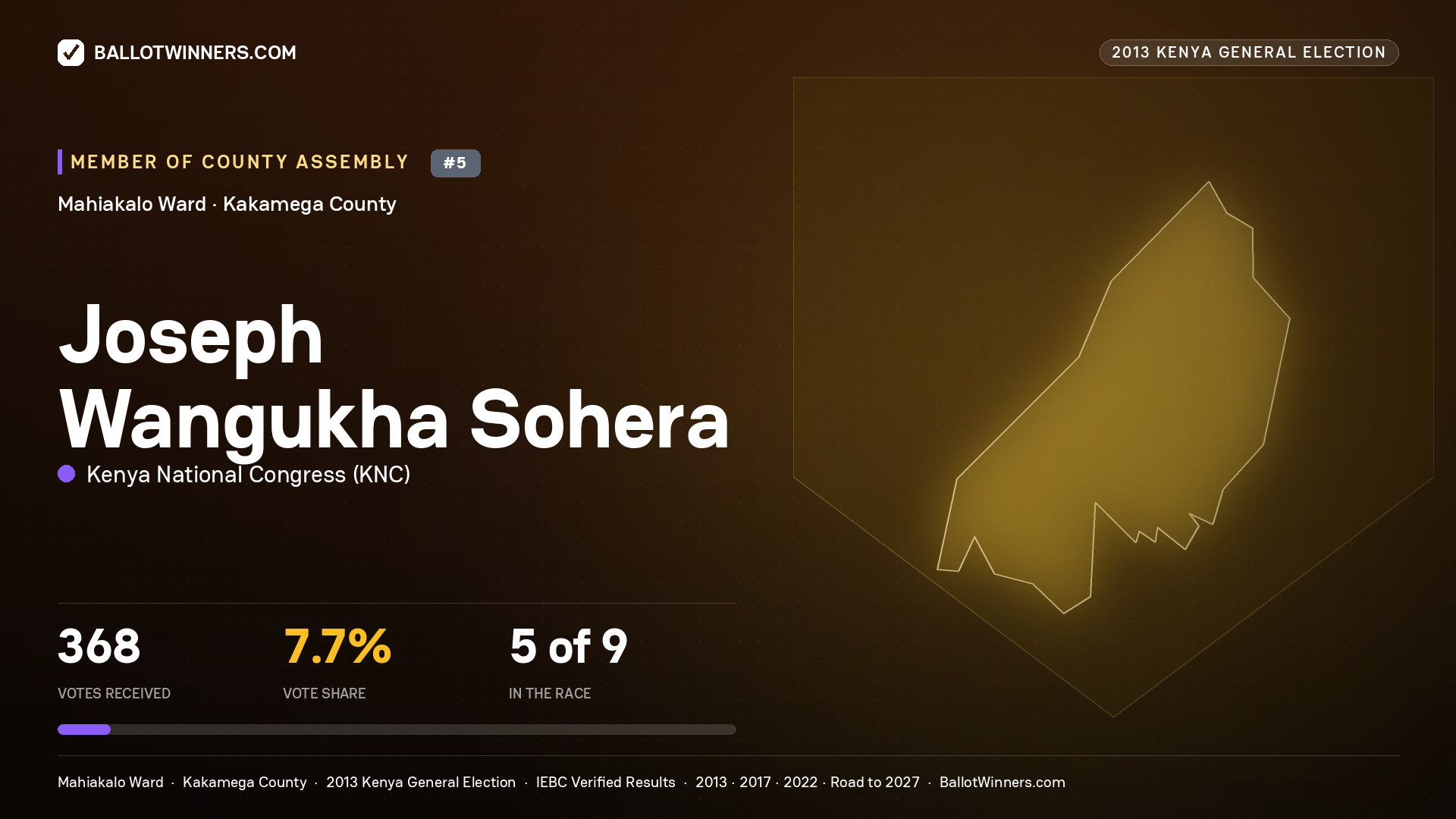 JOSEPH WANGUKHA SOHERA, contested Member of County Assembly for MAHIAKALO, 368 votes, 2013 Kenya general election.