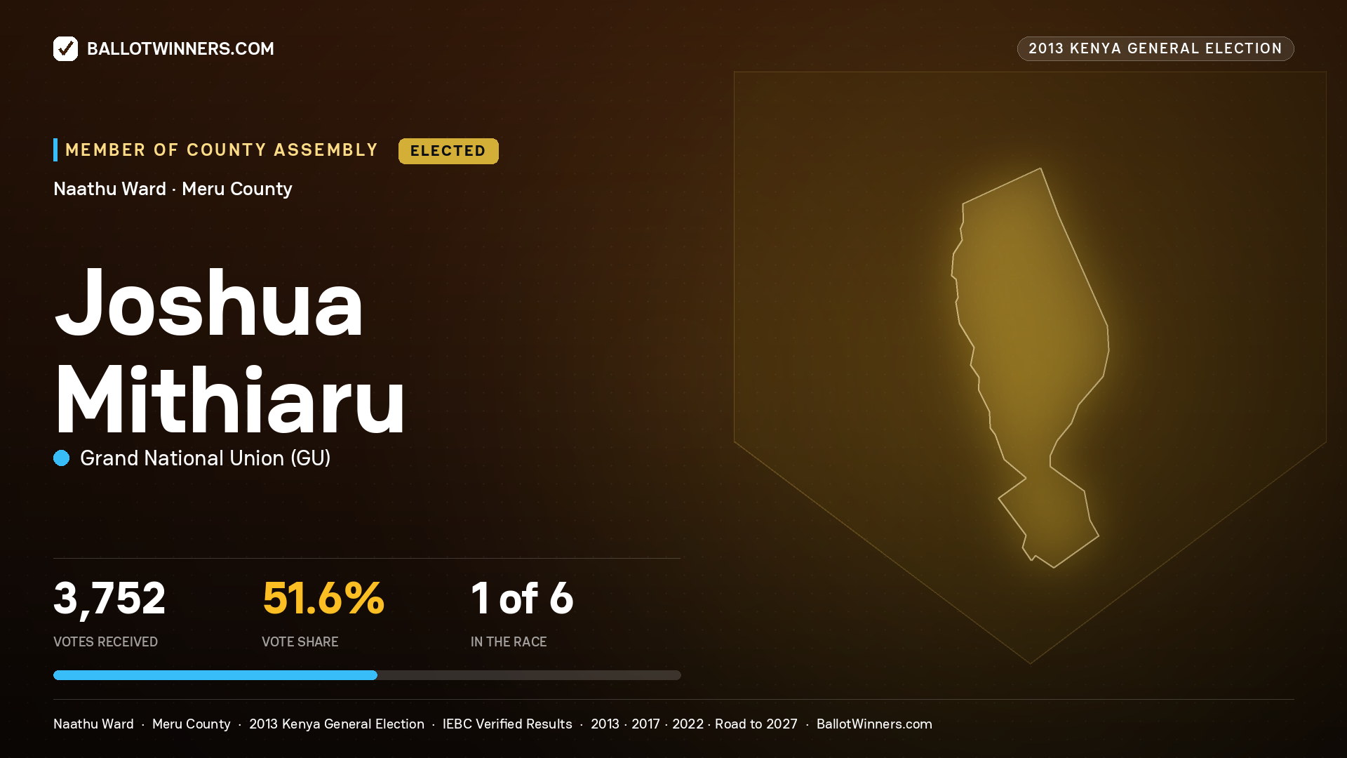 JOSHUA MITHIARU, elected Member of County Assembly for NAATHU, 3,752 votes, 2013 Kenya general election.