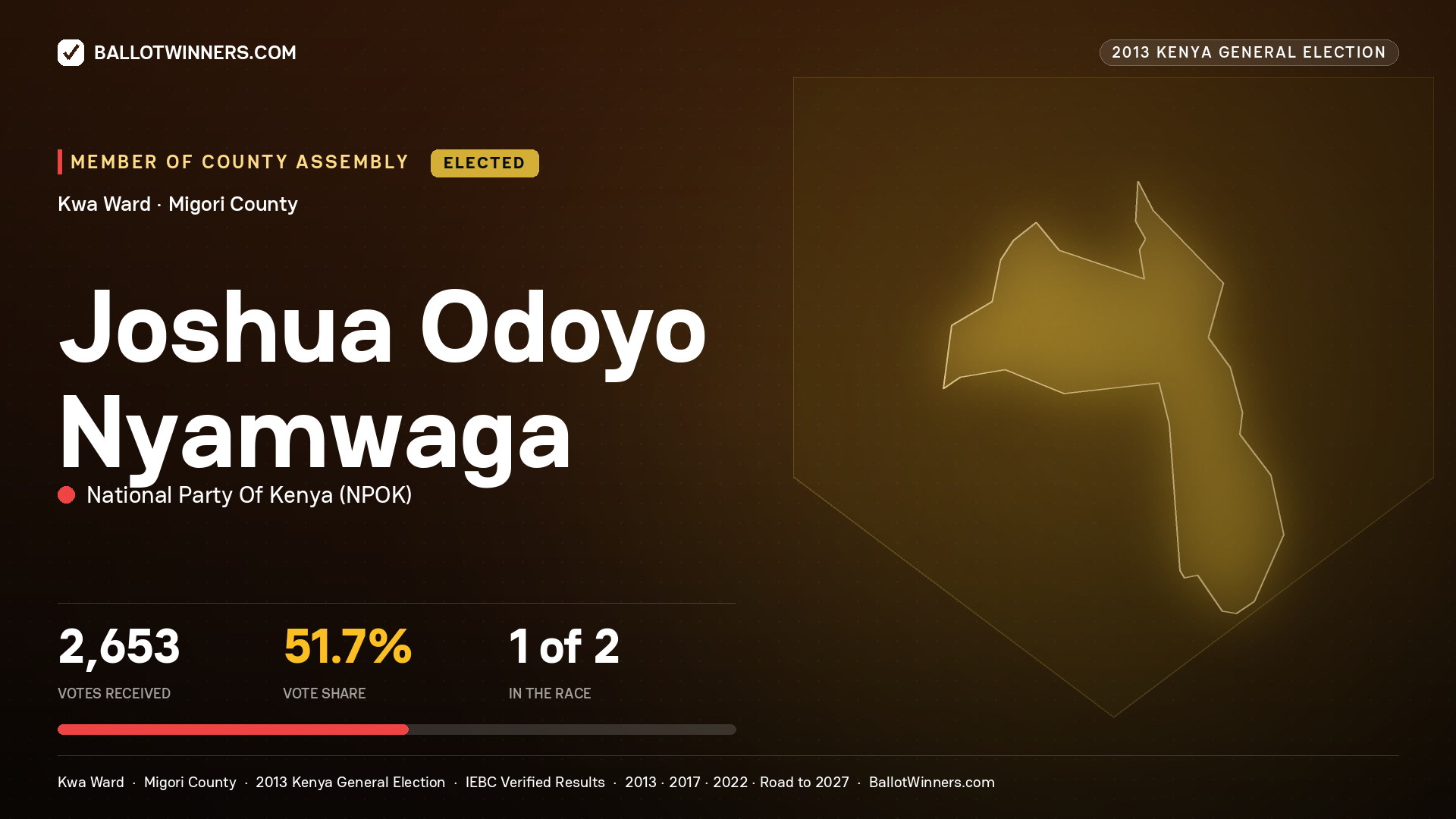 JOSHUA ODOYO NYAMWAGA, elected Member of County Assembly for KWA, 2,653 votes, 2013 Kenya general election.