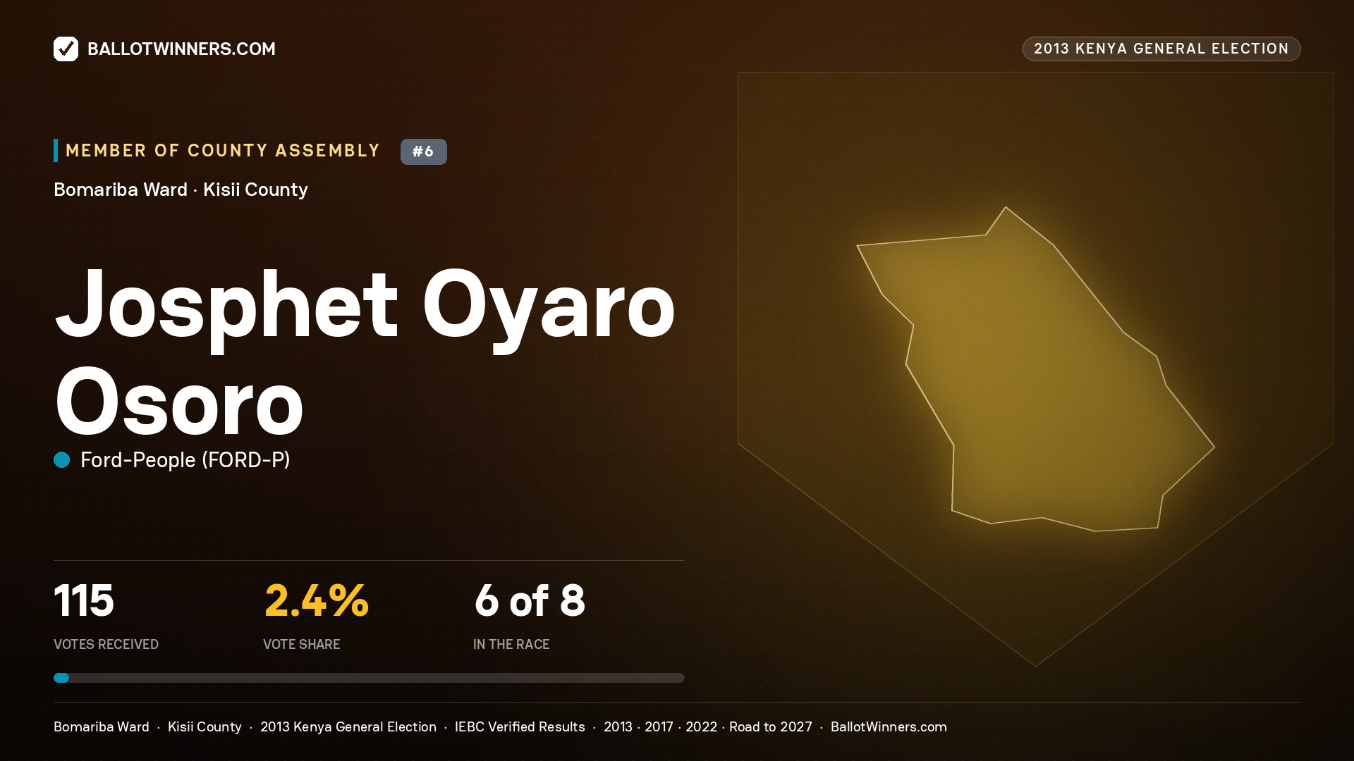 JOSPHET OYARO OSORO, contested Member of County Assembly for BOMARIBA, 115 votes, 2013 Kenya general election.