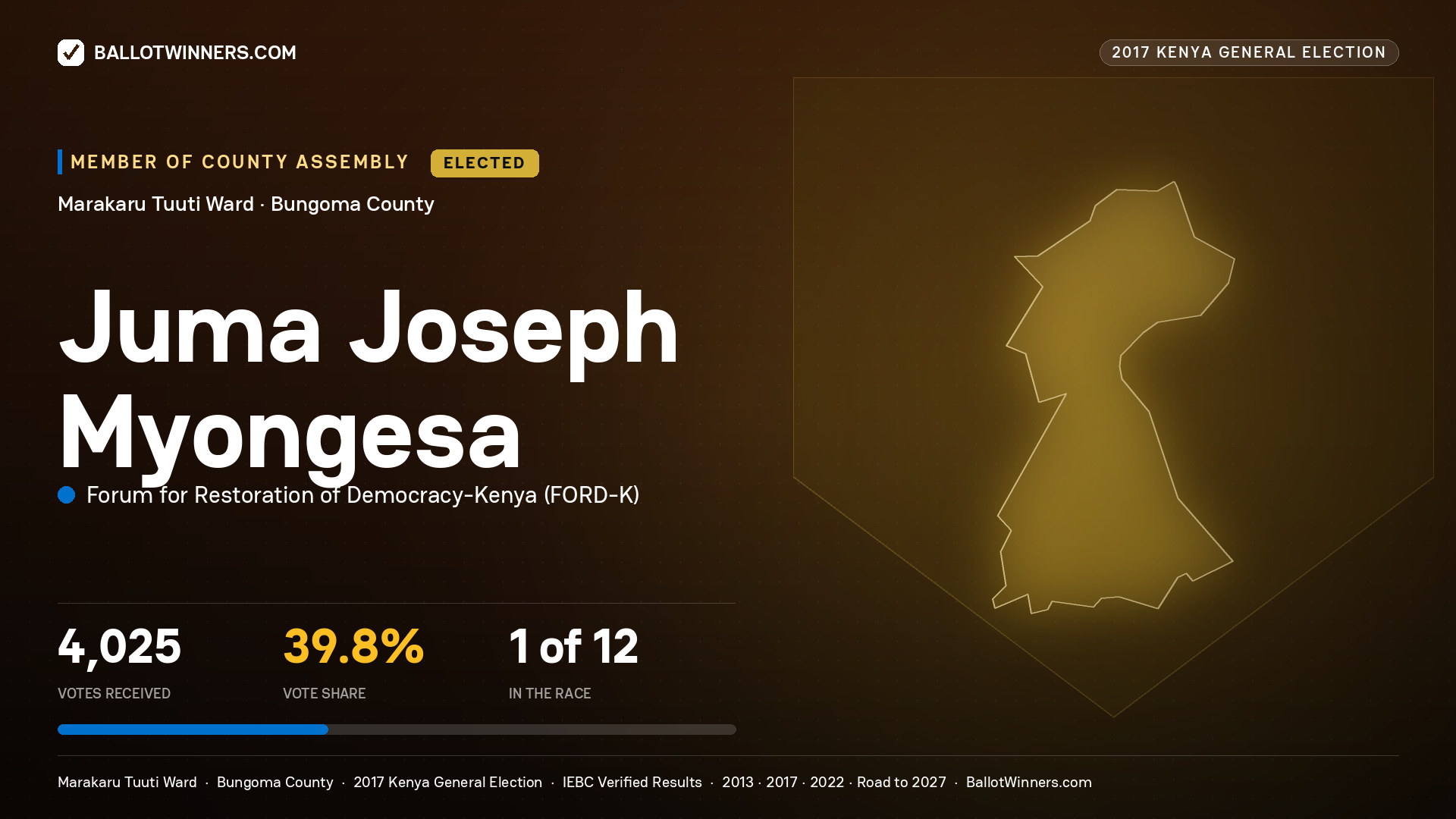 JUMA JOSEPH MYONGESA, FORUM FOR RESTORATION OF DEMOCRACY-KENYA, elected Member of County Assembly for MARAKARU TUUTI, 4,025 votes, 2017 Kenya general election.