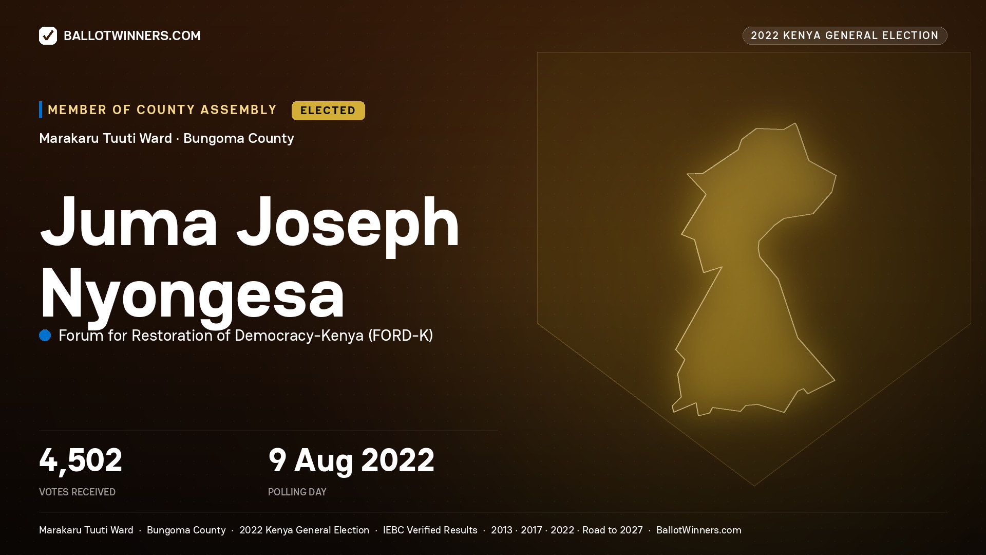 Juma Joseph Nyongesa, Forum for Restoration of Democracy-Kenya, elected Member of County Assembly for Marakaru Tuuti, 4,502 votes, 2022 Kenya general election.