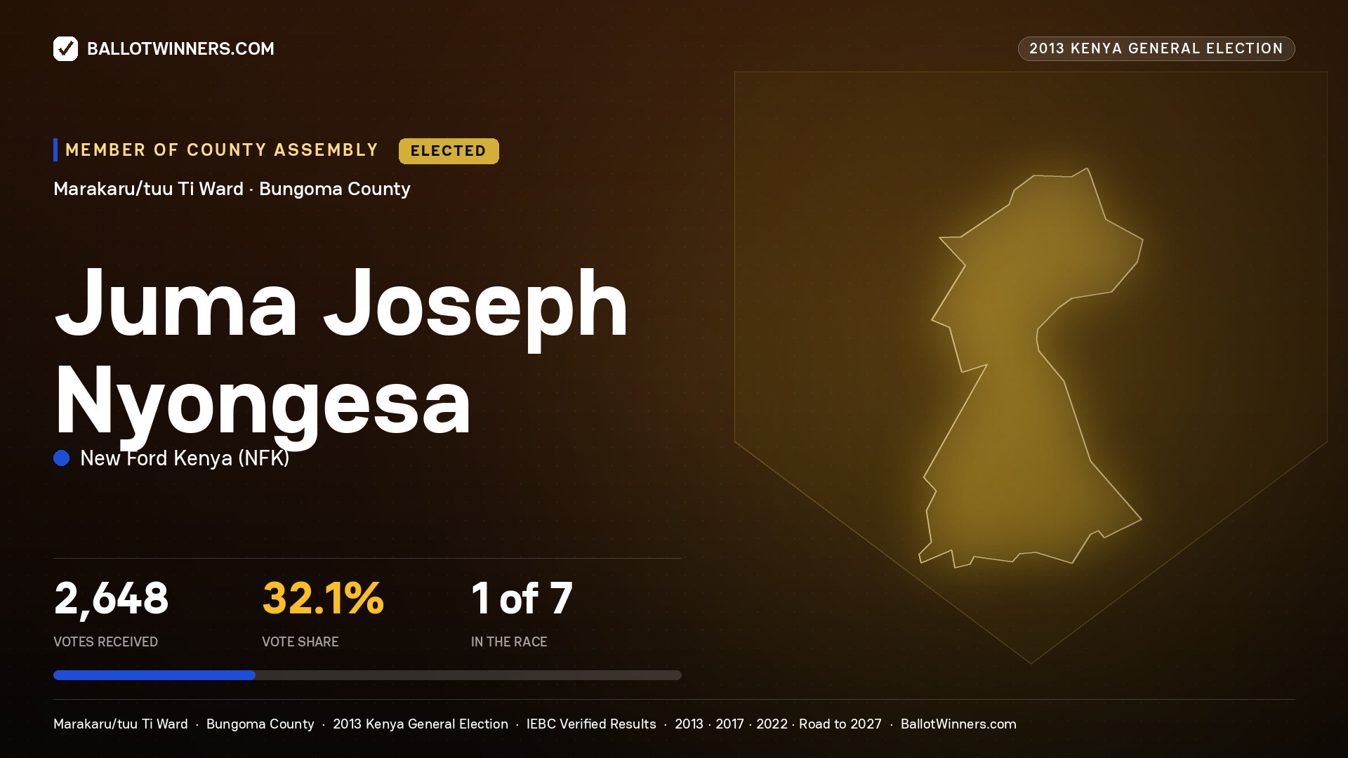 JUMA JOSEPH NYONGESA, elected Member of County Assembly for MARAKARU/TUU TI, 2,648 votes, 2013 Kenya general election.