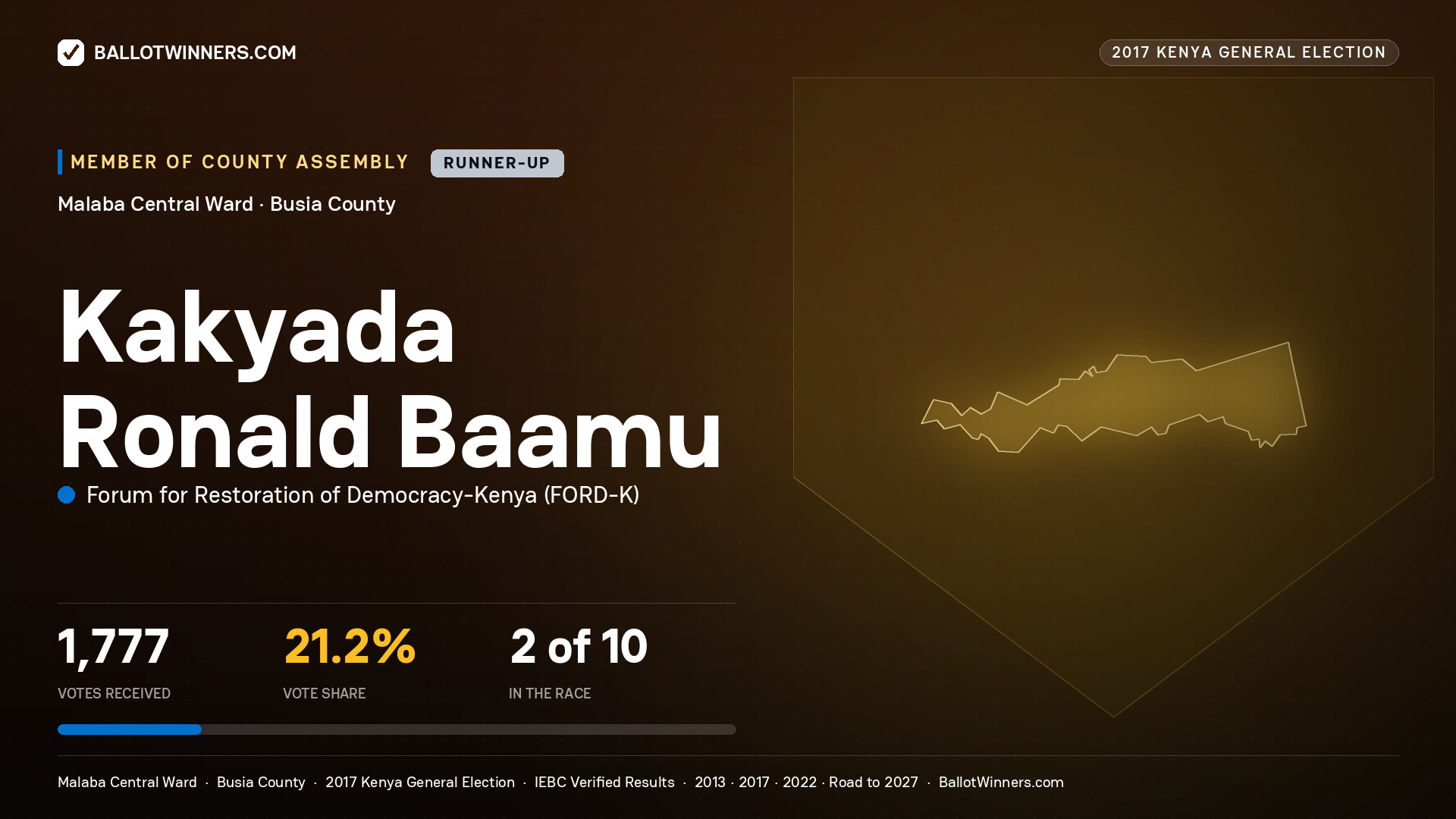 KAKYADA RONALD BAAMU, FORUM FOR RESTORATION OF DEMOCRACY-KENYA, contested Member of County Assembly for MALABA CENTRAL, 1,777 votes, 2017 Kenya general election.