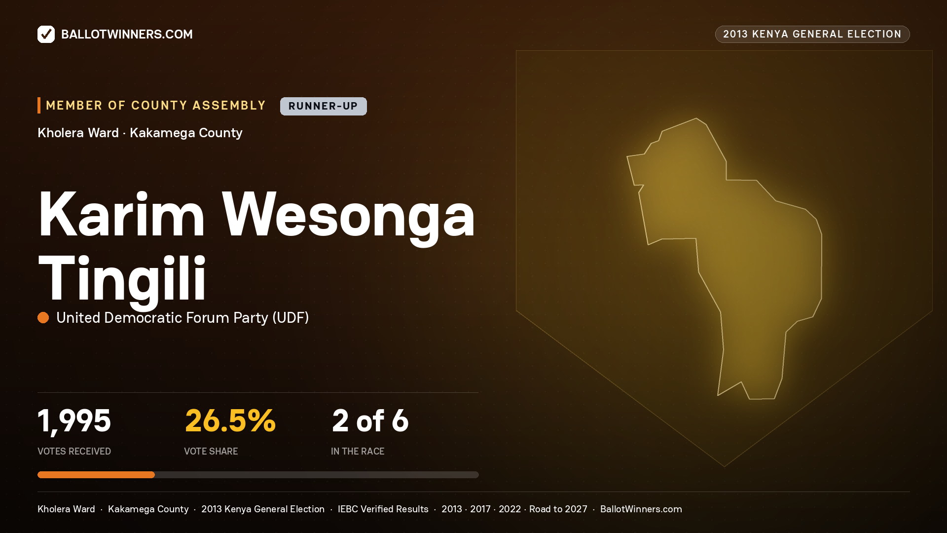 KARIM WESONGA TINGILI, contested Member of County Assembly for KHOLERA, 1,995 votes, 2013 Kenya general election.