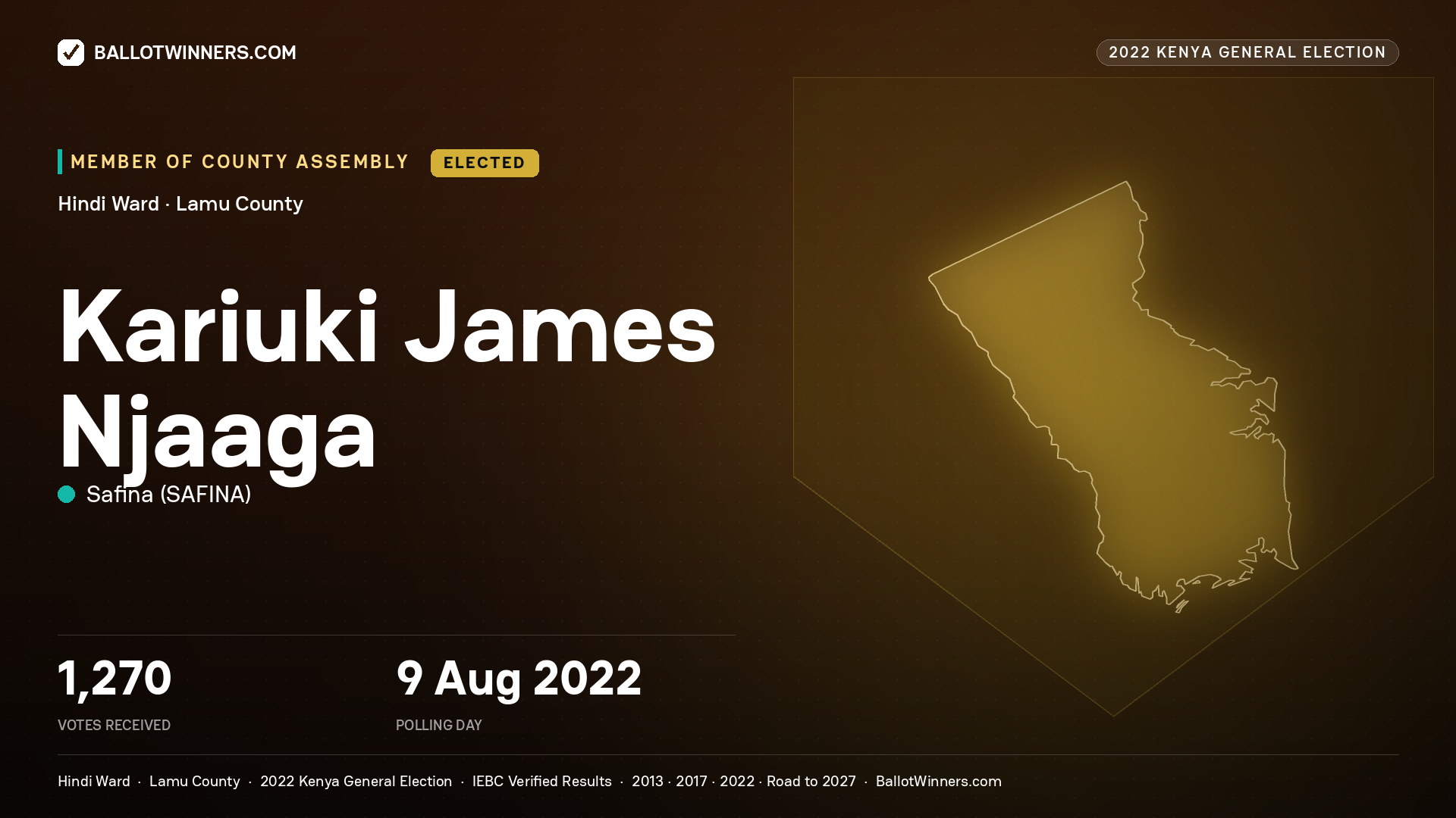 Kariuki James Njaaga, Safina, elected Member of County Assembly for Hindi, 1,270 votes, 2022 Kenya general election.