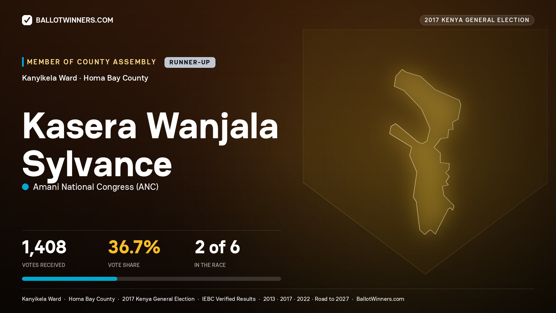 KASERA WANJALA SYLVANCE, AMANI NATIONAL CONGRESS, contested Member of County Assembly for KANYIKELA, 1,408 votes, 2017 Kenya general election.