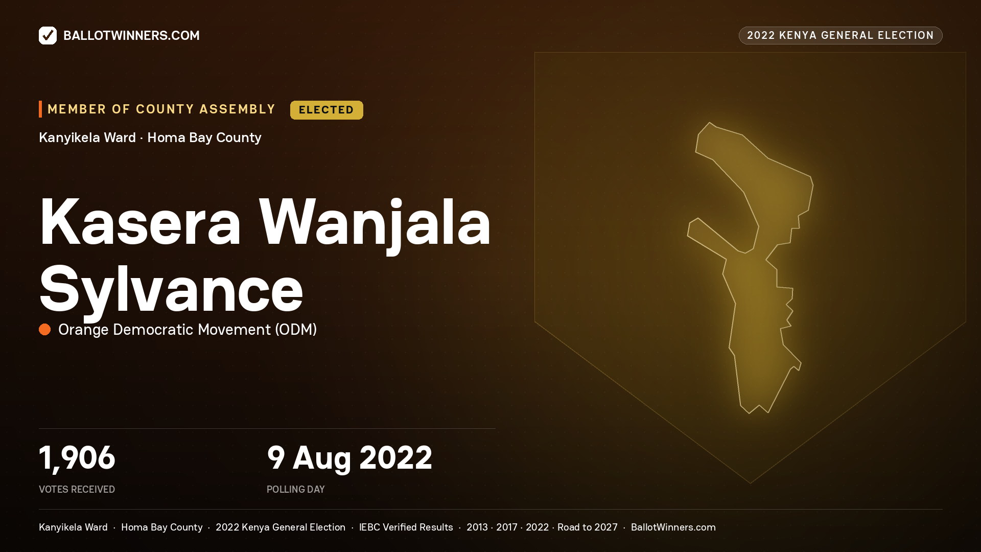 Kasera Wanjala  Sylvance, Orange Democratic
Movement, elected Member of County Assembly for Kanyikela, 1,906 votes, 2022 Kenya general election.