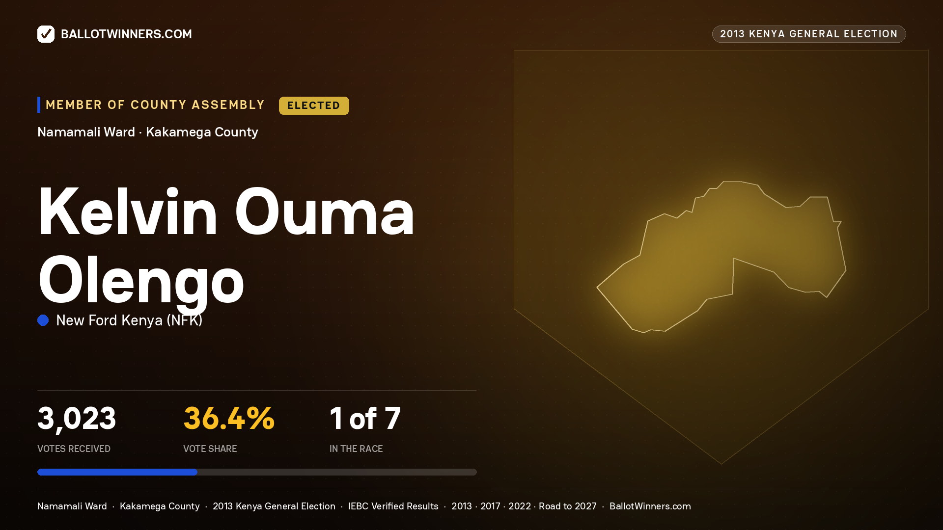 KELVIN OUMA OLENGO, elected Member of County Assembly for NAMAMALI, 3,023 votes, 2013 Kenya general election.
