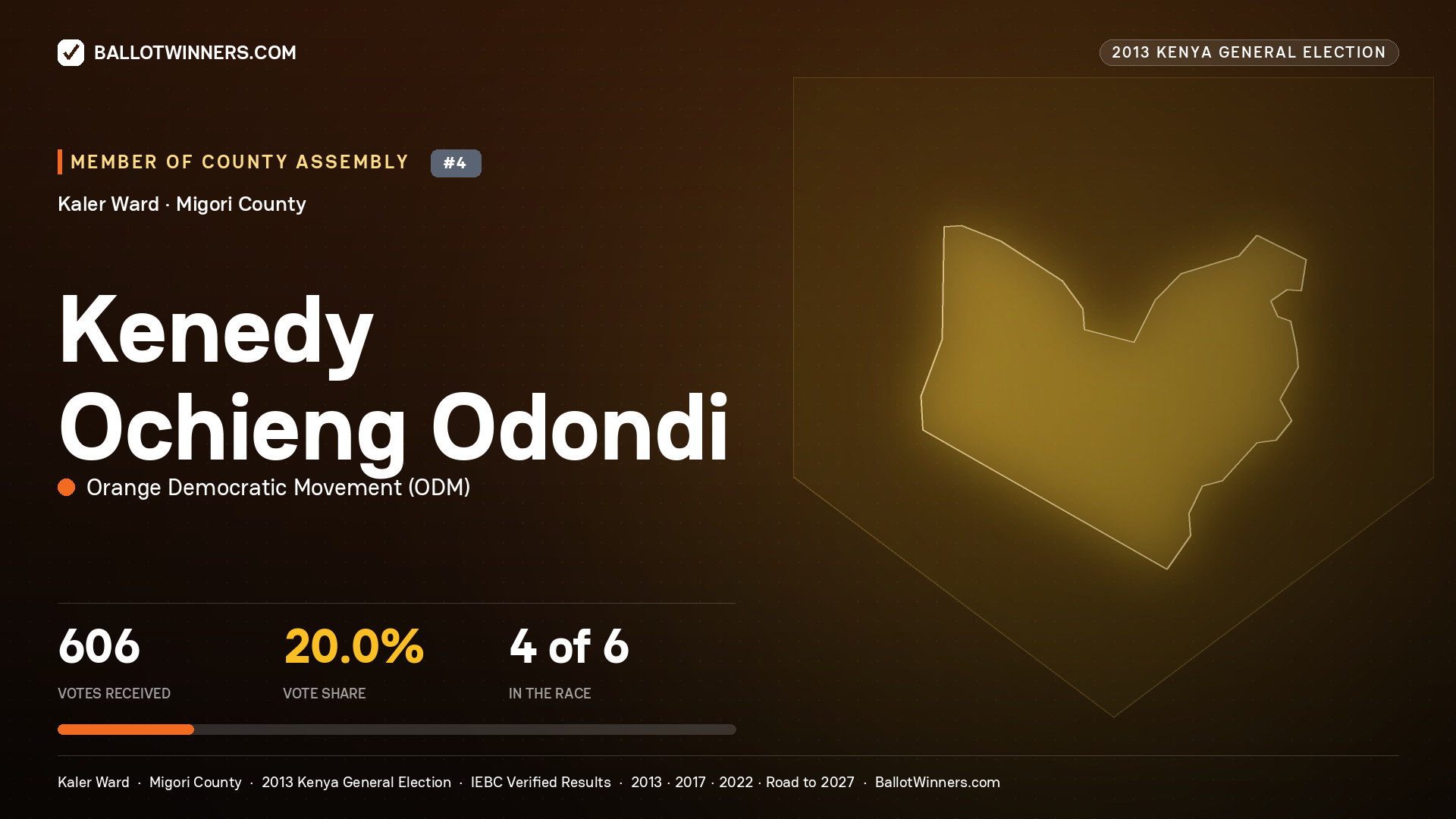 KENEDY OCHIENG ODONDI, contested Member of County Assembly for KALER, 606 votes, 2013 Kenya general election.