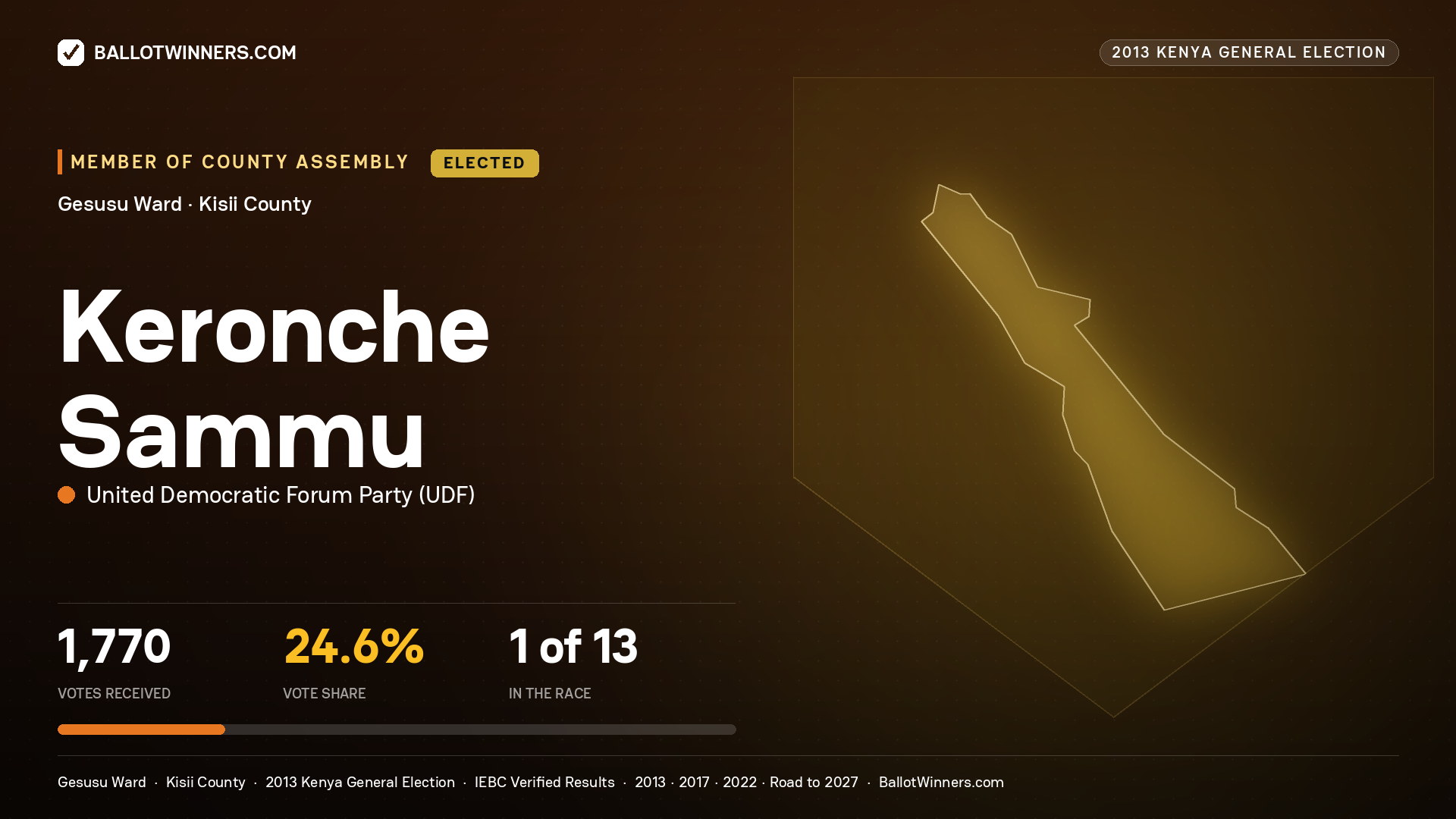 KERONCHE SAMMU, elected Member of County Assembly for GESUSU, 1,770 votes, 2013 Kenya general election.