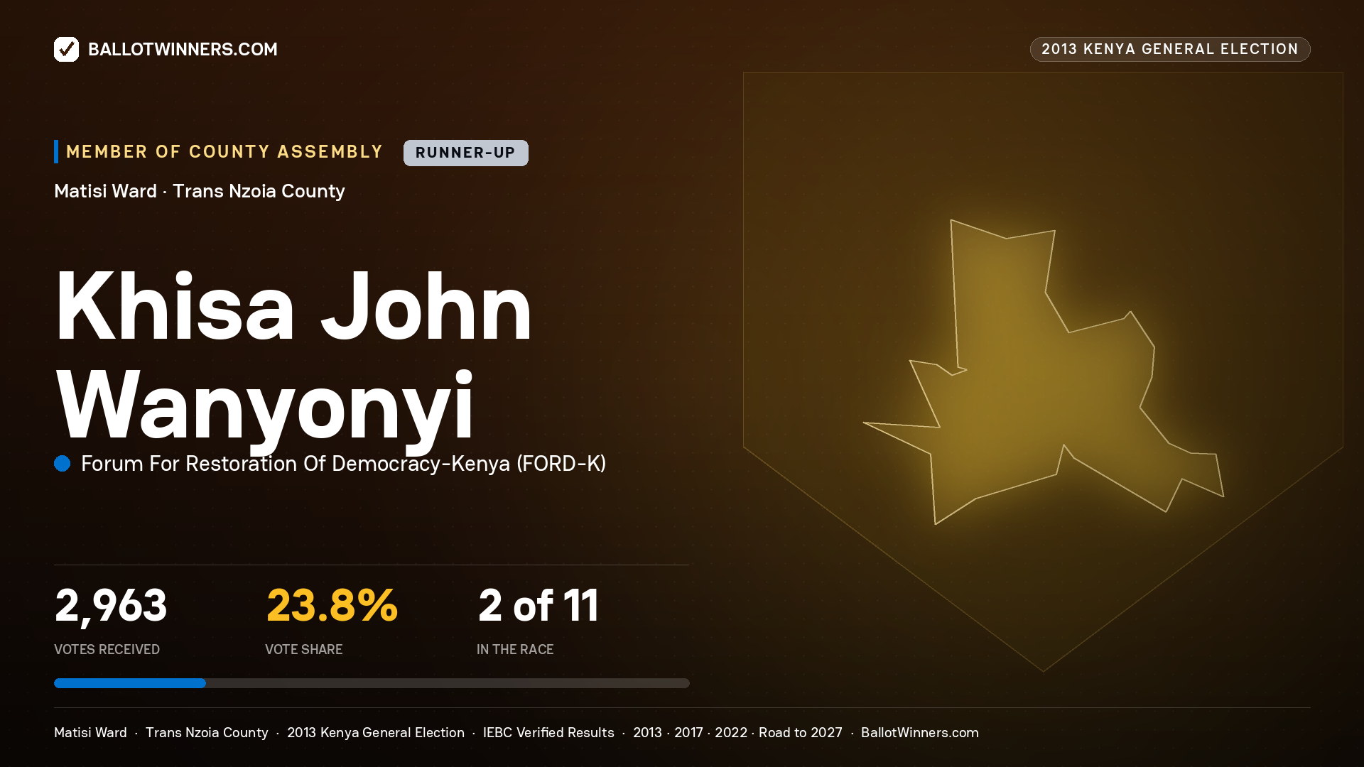 KHISA JOHN WANYONYI, contested Member of County Assembly for MATISI, 2,963 votes, 2013 Kenya general election.