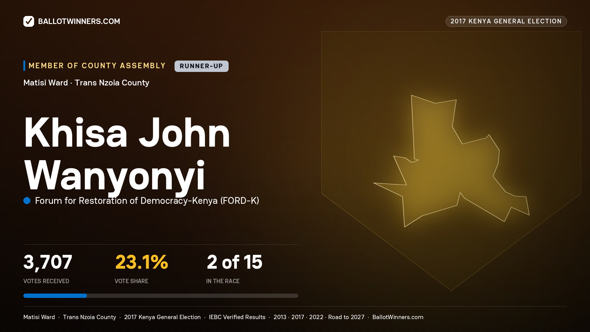 KHISA JOHN WANYONYI, FORUM FOR RESTORATION OF DEMOCRACY-KENYA, contested Member of County Assembly for MATISI, 3,707 votes, 2017 Kenya general election.