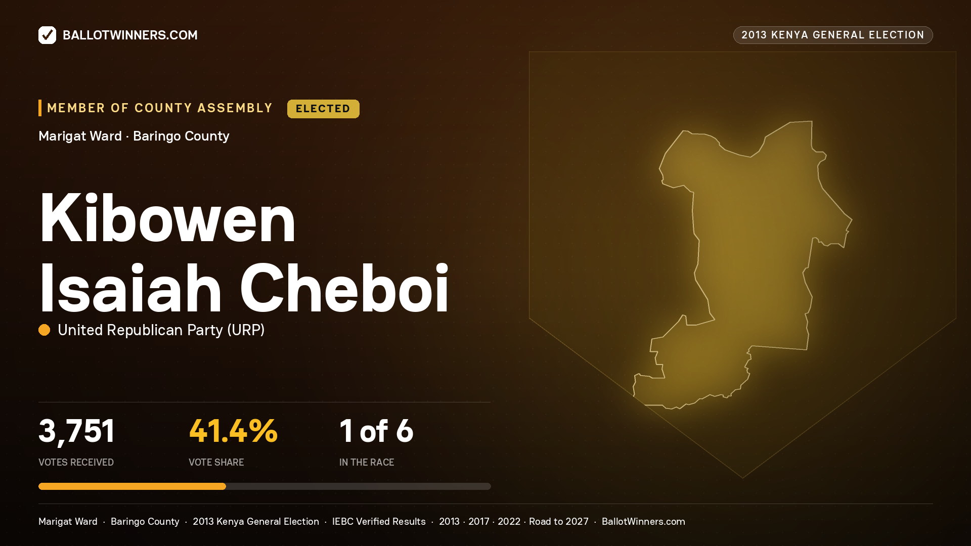 KIBOWEN ISAIAH CHEBOI, elected Member of County Assembly for MARIGAT, 3,751 votes, 2013 Kenya general election.