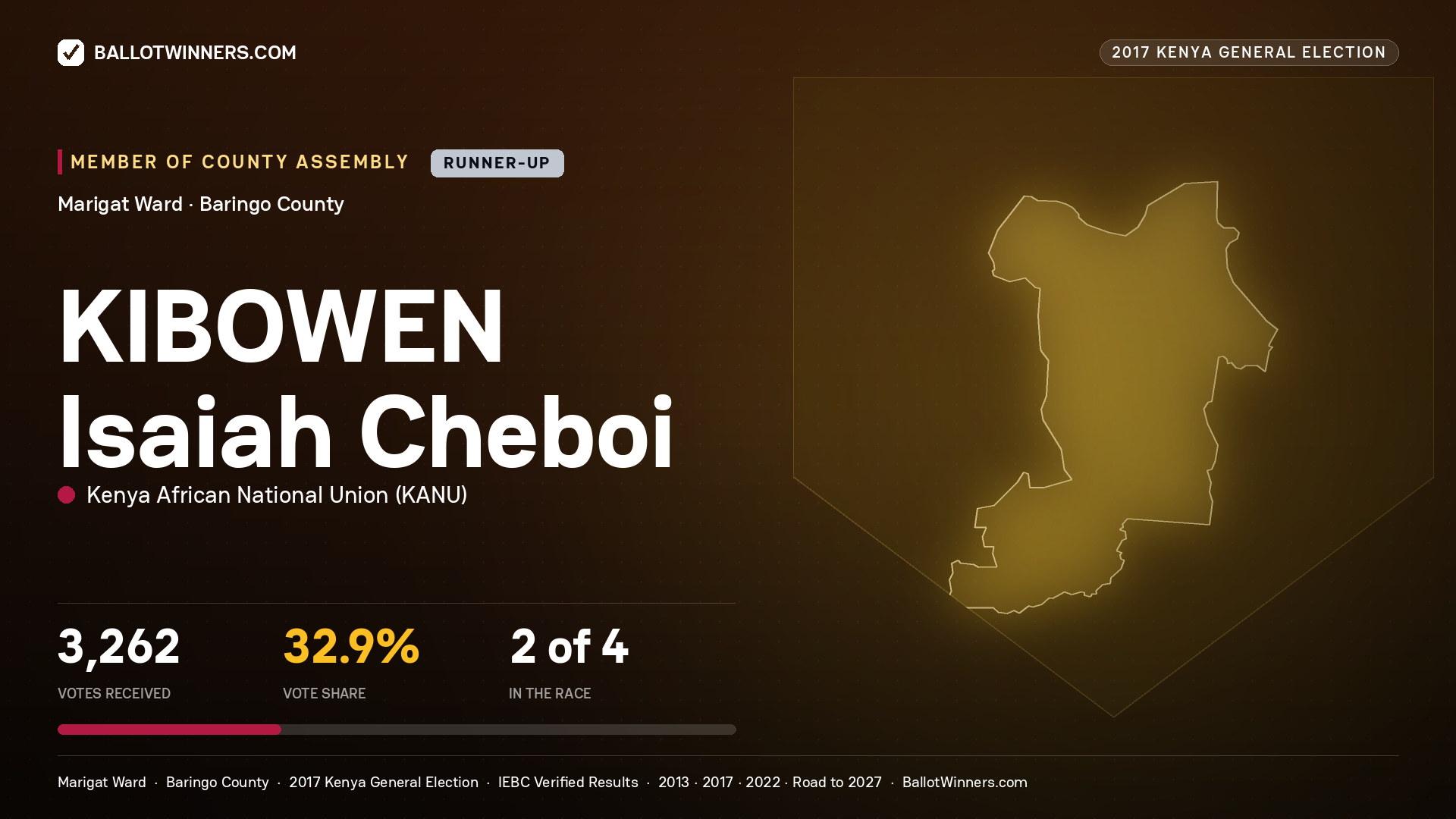 KIBOWEN Isaiah Cheboi, KENYA AFRICAN NATIONAL UNION, contested Member of County Assembly for MARIGAT, 3,262 votes, 2017 Kenya general election.