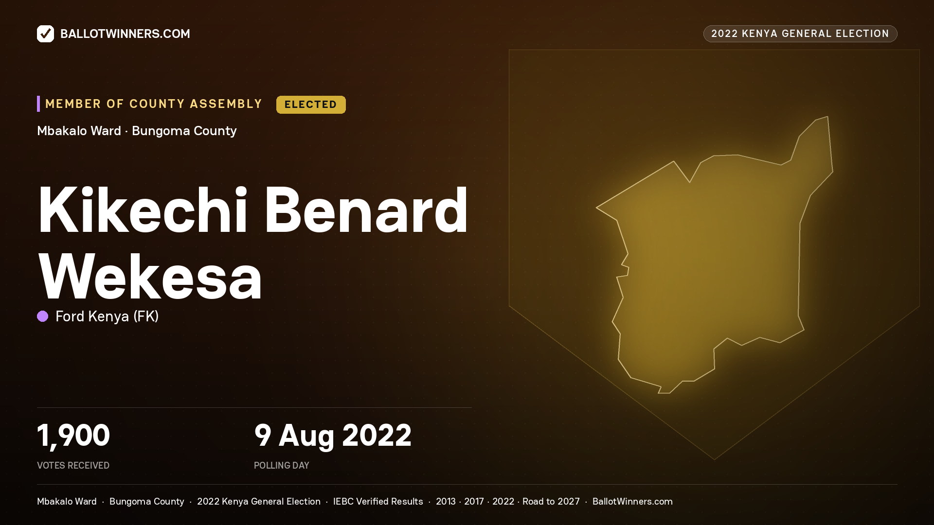 Kikechi Benard Wekesa, Ford Kenya, elected Member of County Assembly for Mbakalo, 1,900 votes, 2022 Kenya general election.