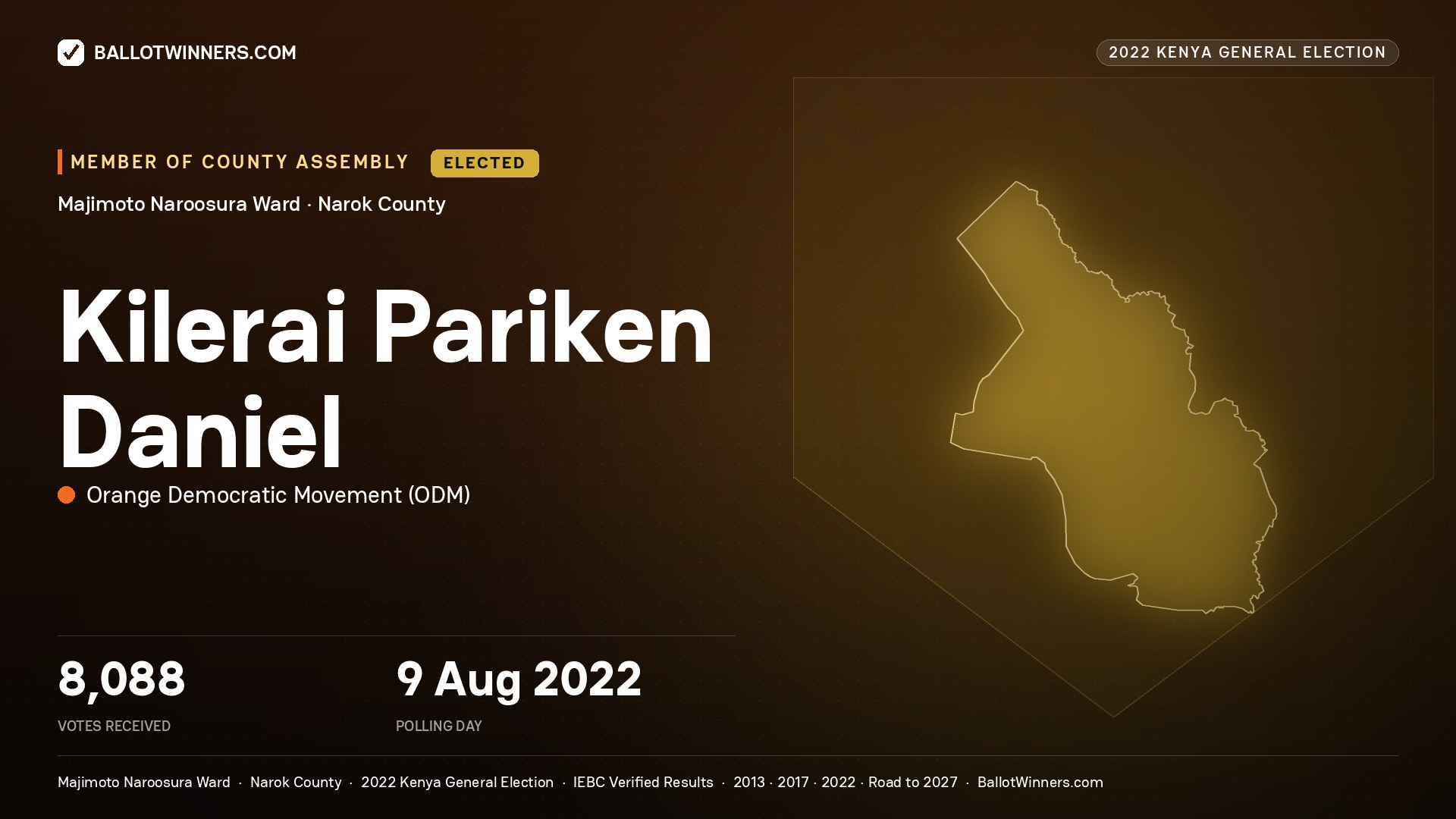 Kilerai Pariken Daniel, Orange Democratic Movement, elected Member of County Assembly for Majimoto Naroosura, 8,088 votes, 2022 Kenya general election.