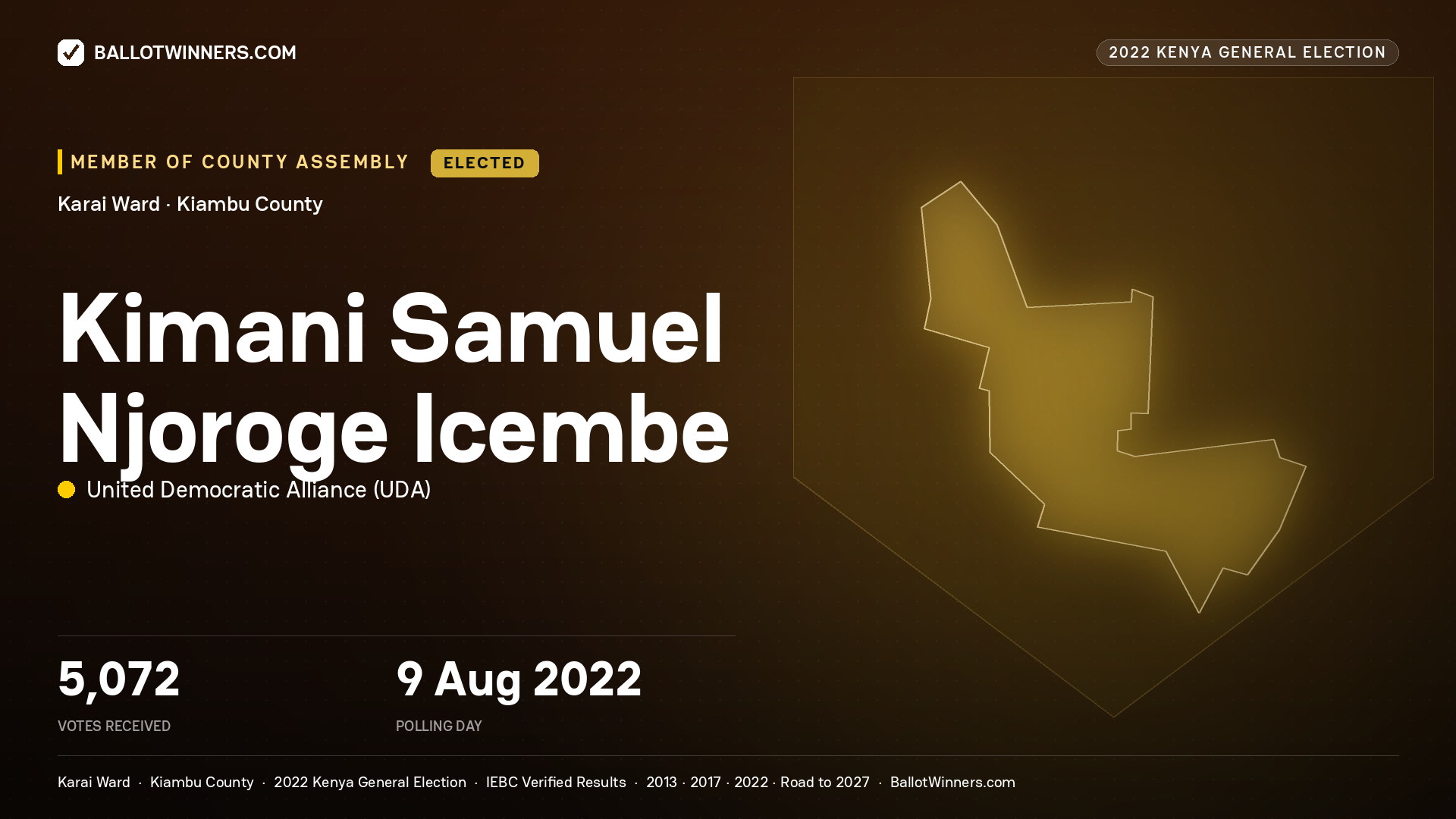 Kimani Samuel Njoroge
Icembe, United Democratic
Alliance, elected Member of County Assembly for Karai, 5,072 votes, 2022 Kenya general election.