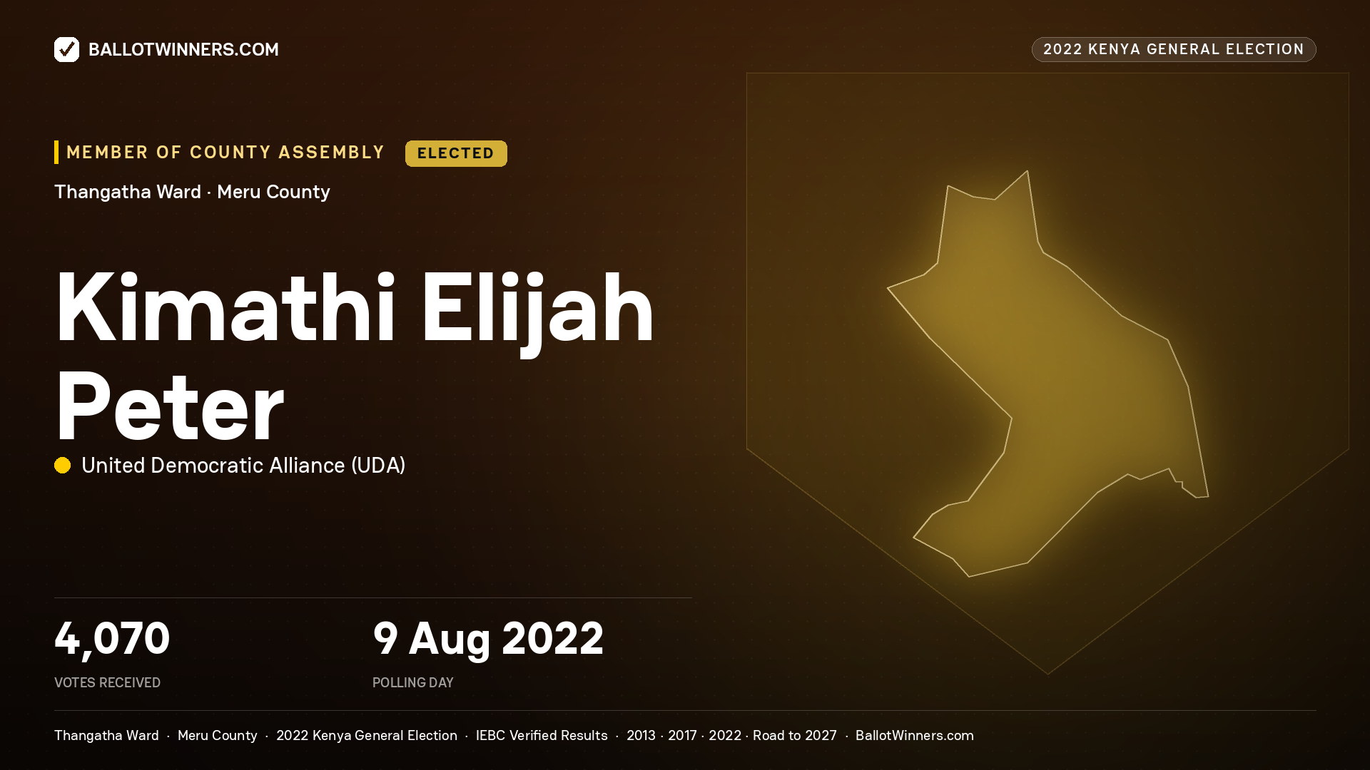 Kimathi Elijah Peter, United Democratic Alliance, elected Member of County Assembly for Thangatha, 4,070 votes, 2022 Kenya general election.