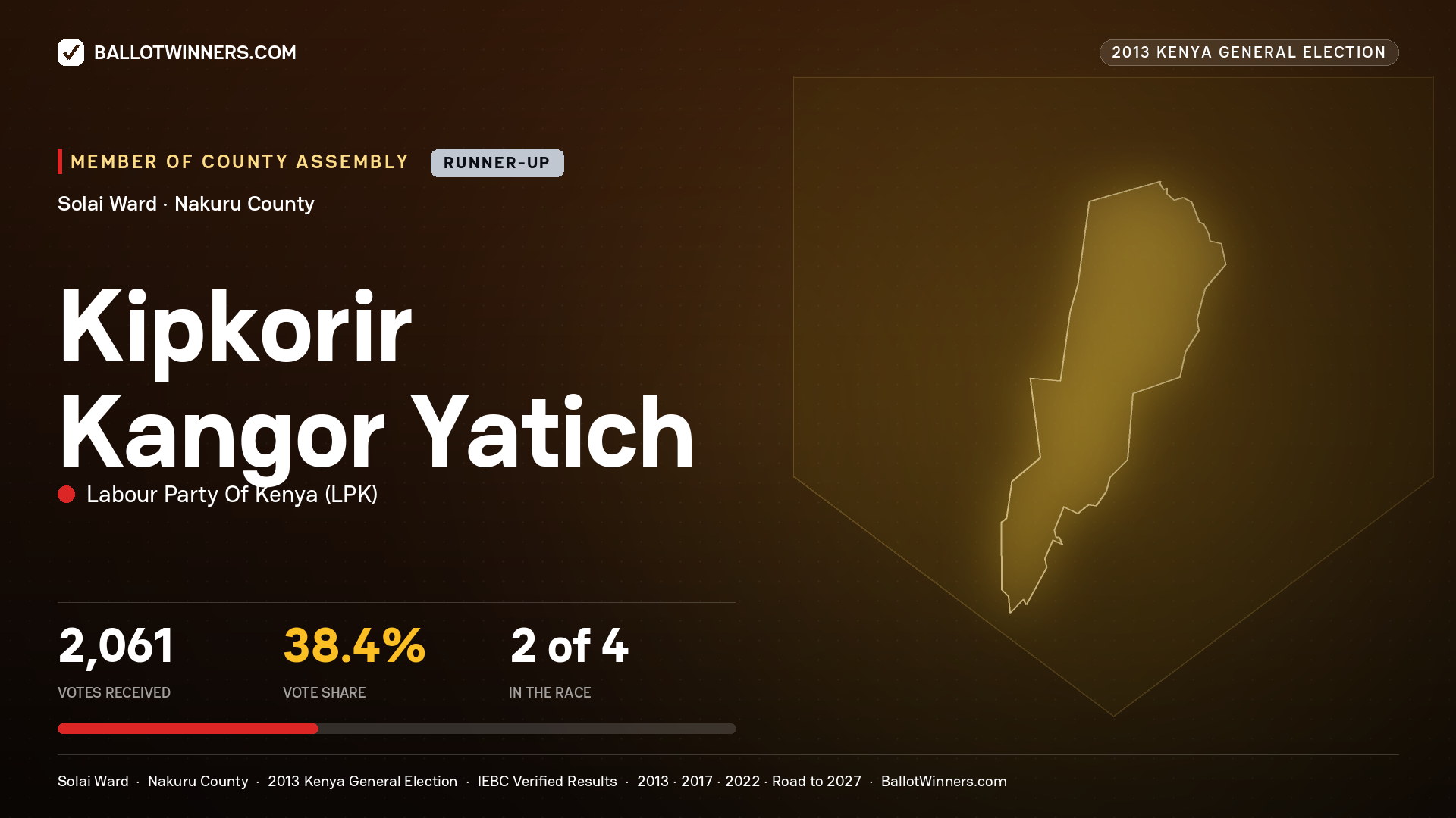 KIPKORIR KANGOR YATICH, contested Member of County Assembly for SOLAI, 2,061 votes, 2013 Kenya general election.