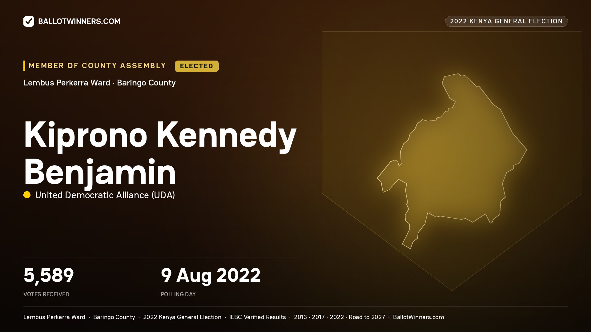Kiprono Kennedy Benjamin, United Democratic Alliance, elected Member of County Assembly for Lembus Perkerra, 5,589 votes, 2022 Kenya general election.