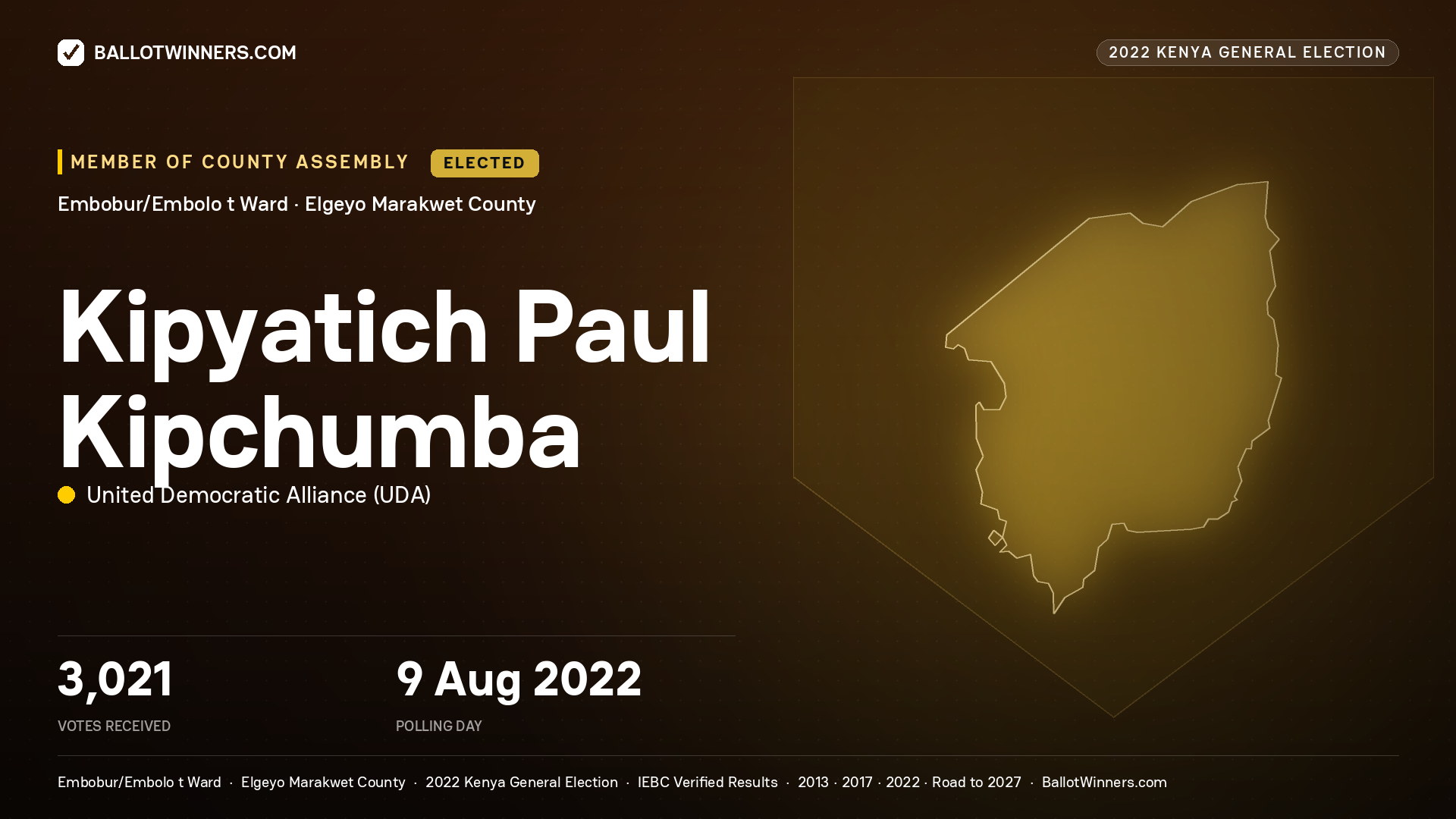 Kipyatich Paul Kipchumba, United Democratic
Alliance, elected Member of County Assembly for Embobur/Embolo
t, 3,021 votes, 2022 Kenya general election.