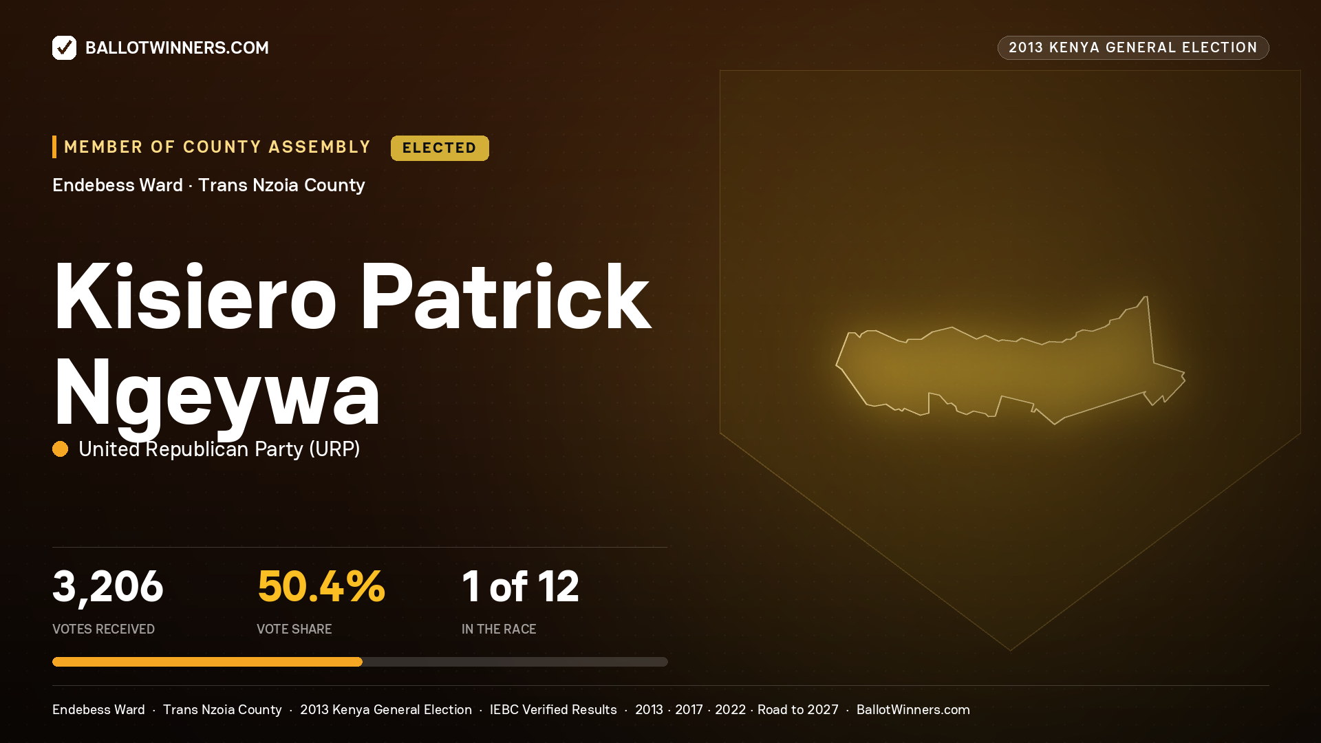 KISIERO PATRICK NGEYWA, elected Member of County Assembly for ENDEBESS, 3,206 votes, 2013 Kenya general election.