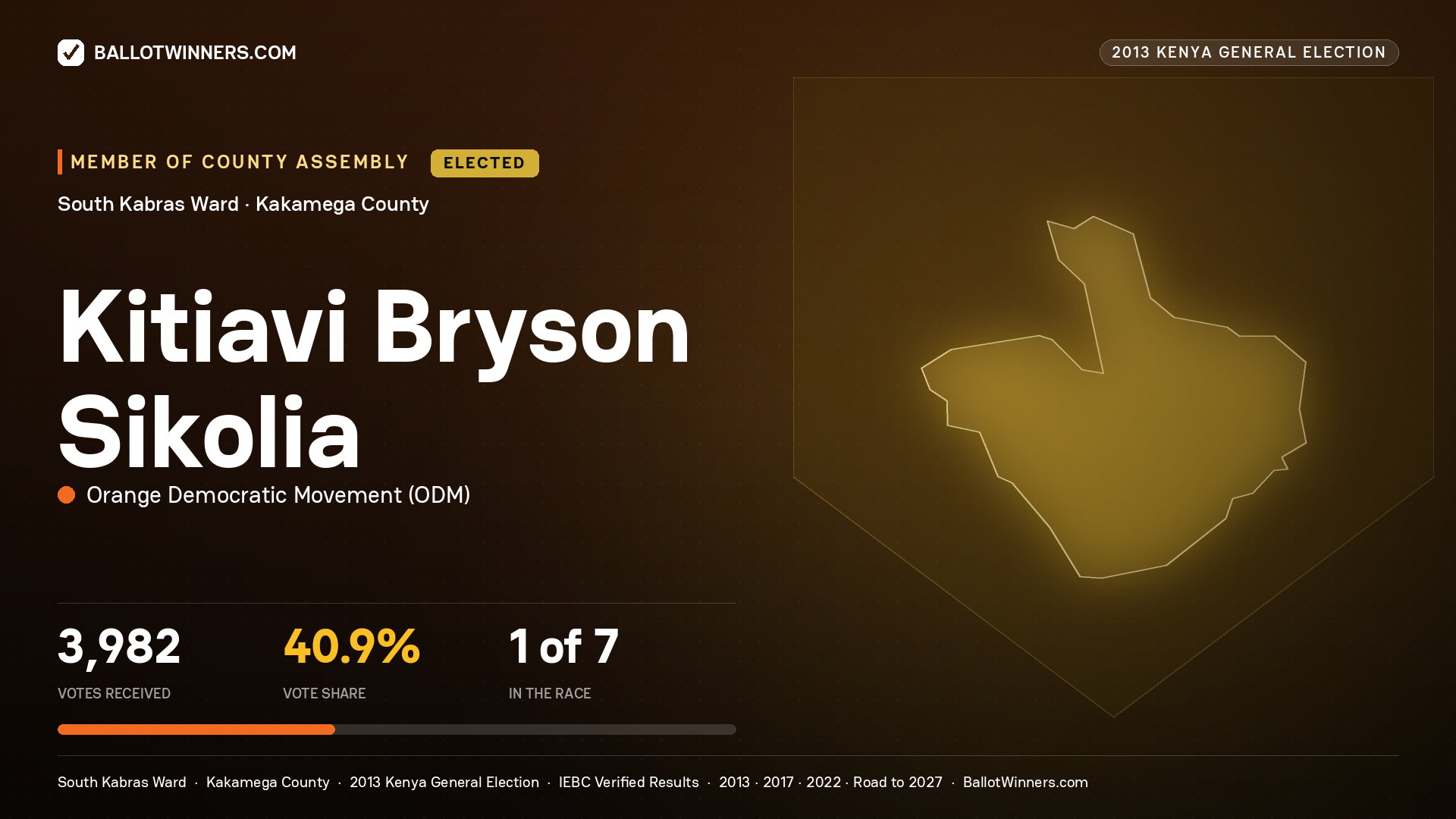 KITIAVI BRYSON SIKOLIA, elected Member of County Assembly for SOUTH KABRAS, 3,982 votes, 2013 Kenya general election.