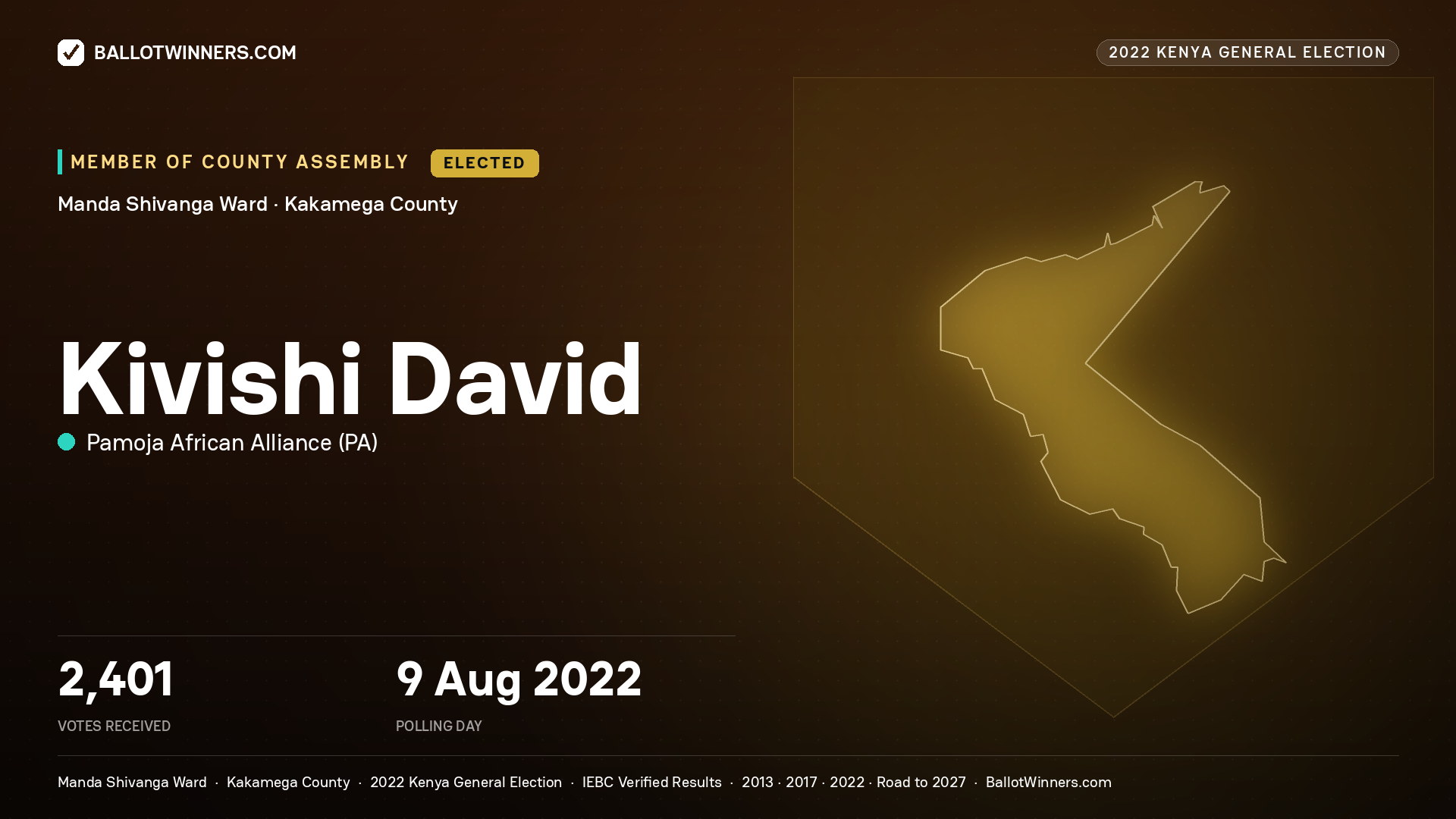 Kivishi David, Pamoja African Alliance, elected Member of County Assembly for Manda Shivanga, 2,401 votes, 2022 Kenya general election.