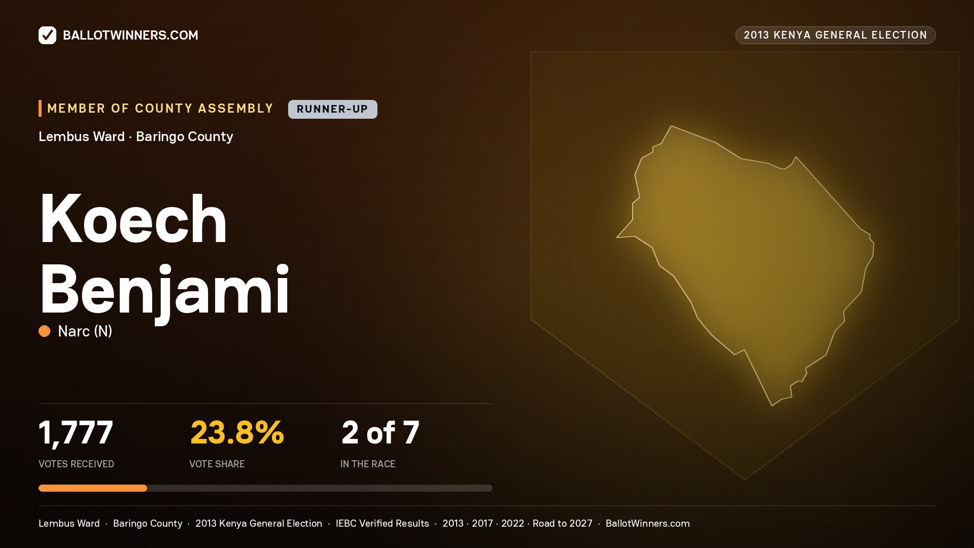 KOECH BENJAMI, contested Member of County Assembly for LEMBUS, 1,777 votes, 2013 Kenya general election.