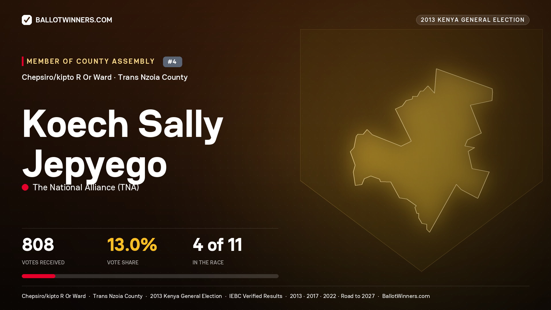 KOECH SALLY JEPYEGO, contested Member of County Assembly for CHEPSIRO/KIPTO
R OR, 808 votes, 2013 Kenya general election.