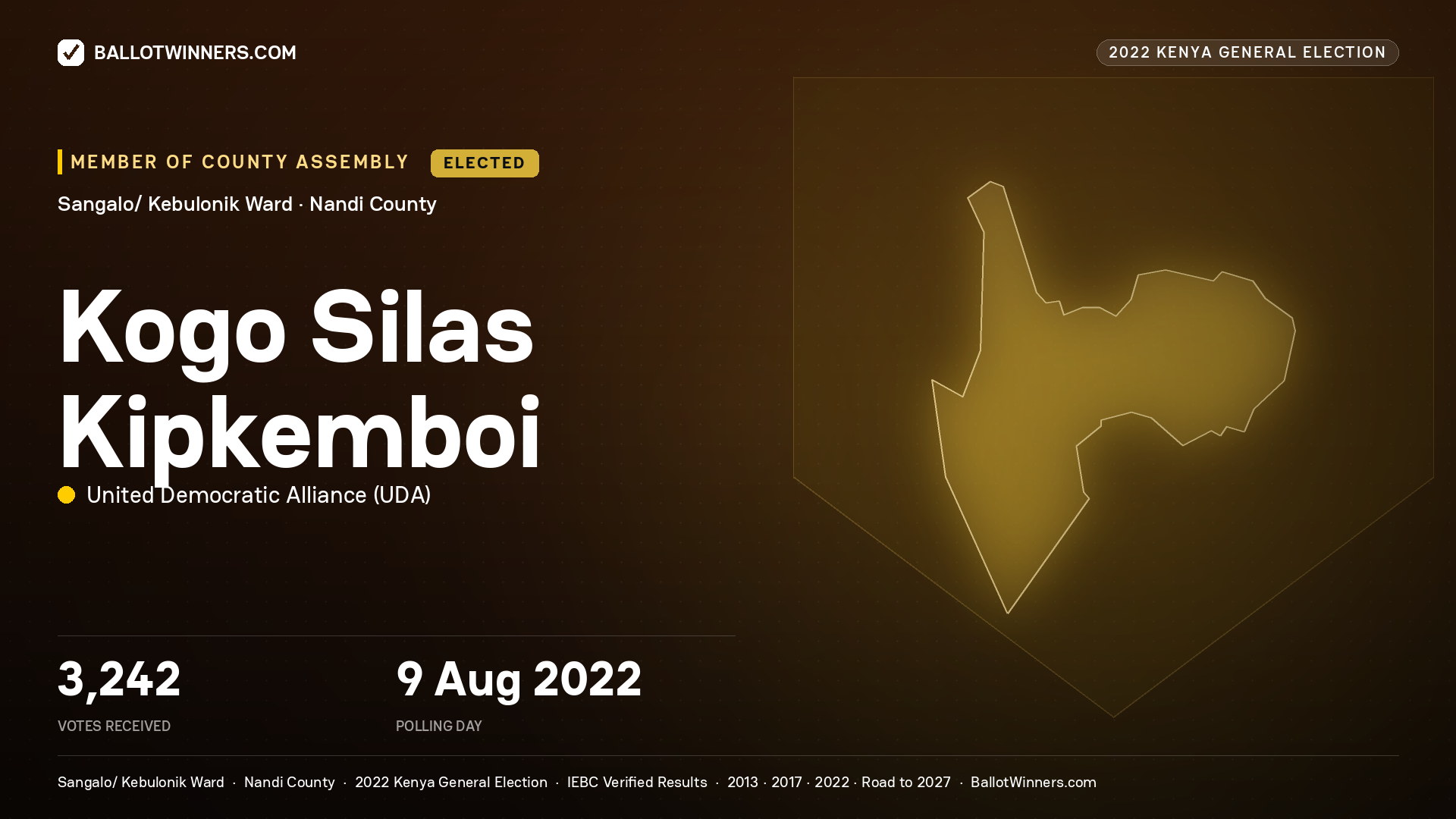 Kogo Silas Kipkemboi, United Democratic Alliance, elected Member of County Assembly for Sangalo/ Kebulonik, 3,242 votes, 2022 Kenya general election.