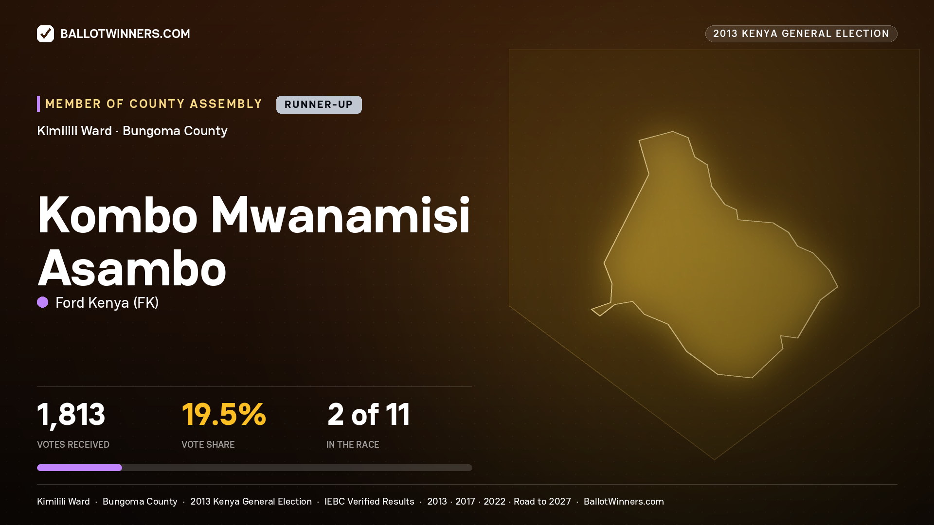 KOMBO MWANAMISI ASAMBO, contested Member of County Assembly for KIMILILI, 1,813 votes, 2013 Kenya general election.