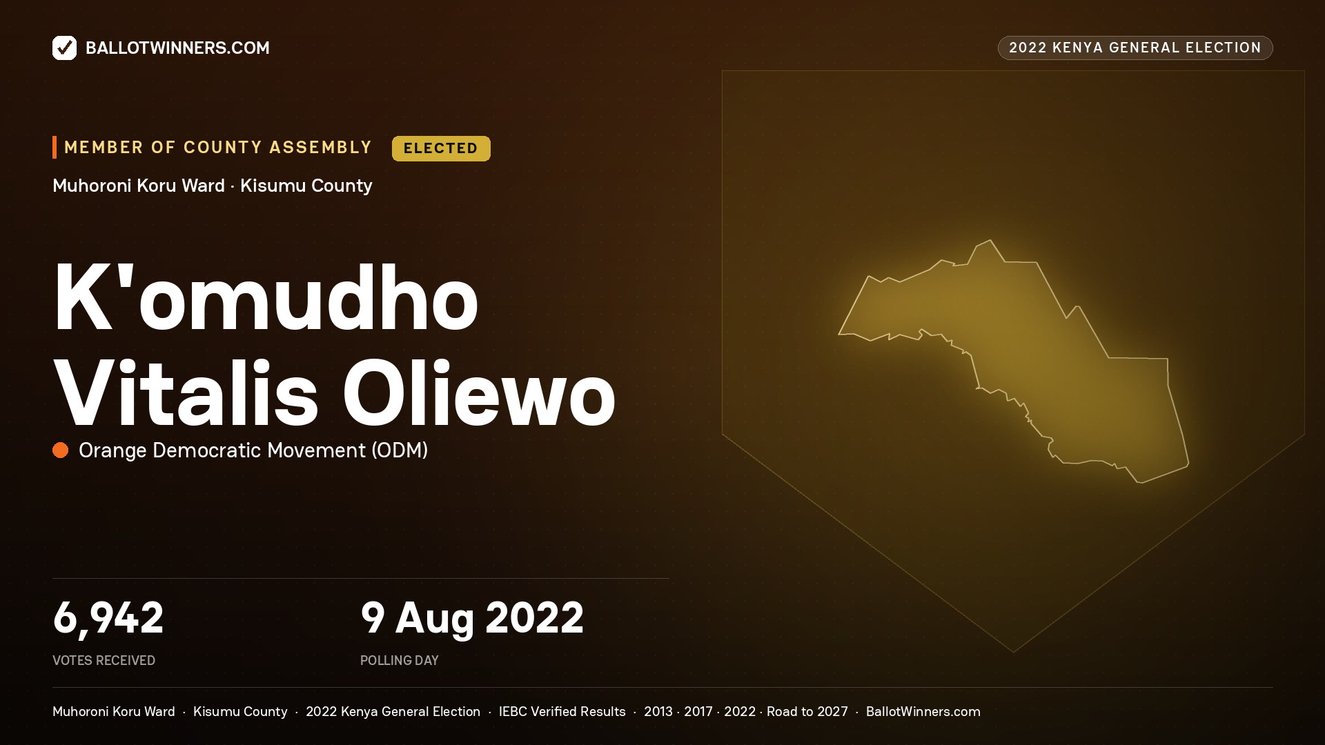 K’omudho Vitalis Oliewo, Orange Democratic
Movement, elected Member of County Assembly for Muhoroni Koru, 6,942 votes, 2022 Kenya general election.